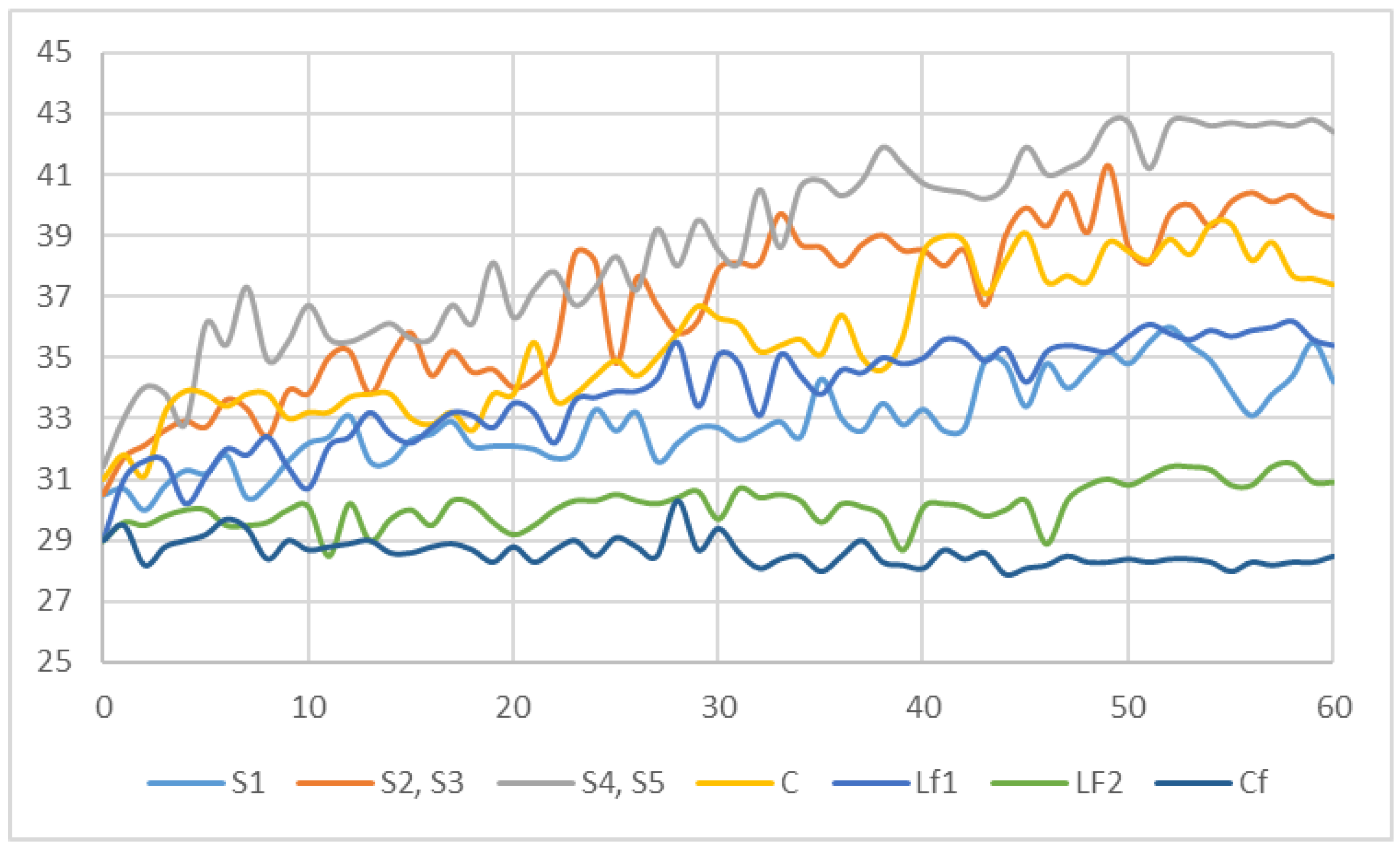 Energies 15 03177 g016 550
