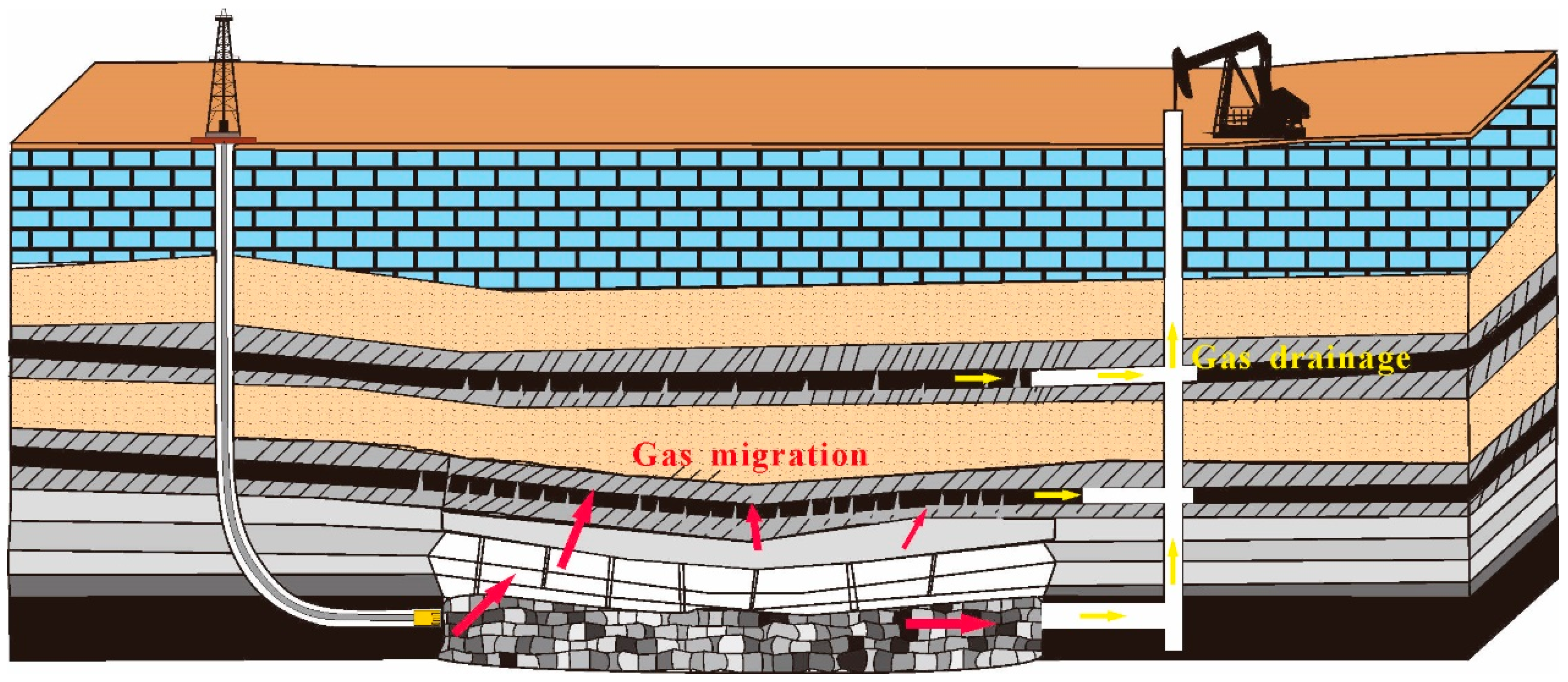 Energies 15 03181 g010