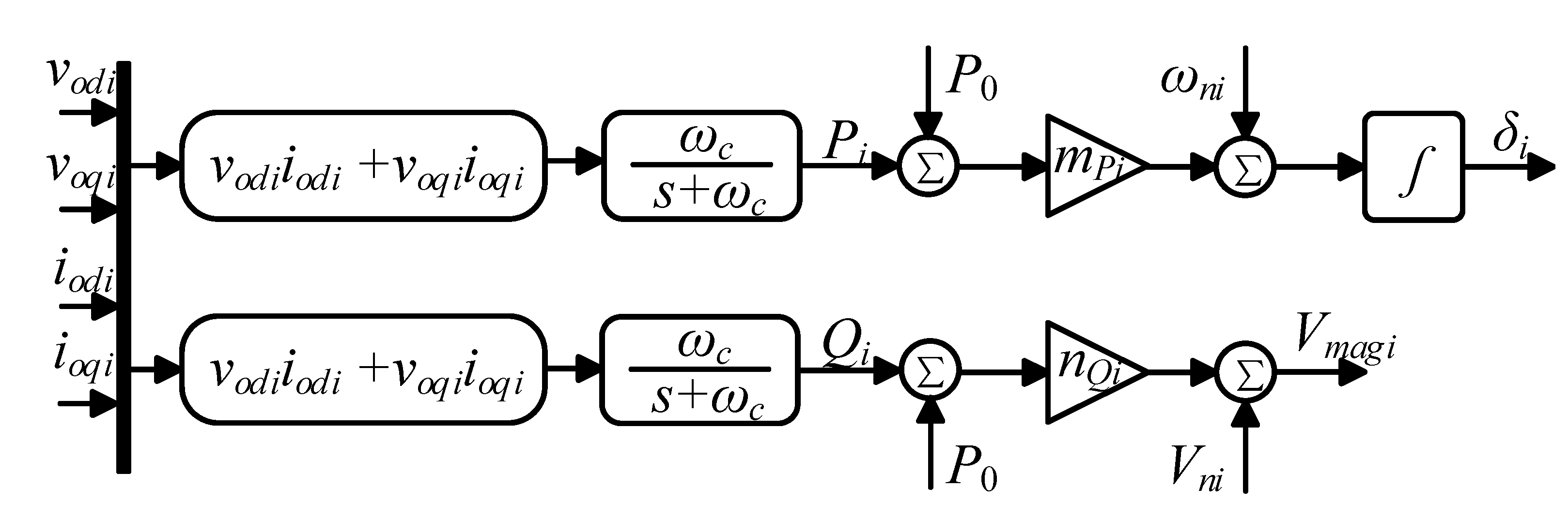 Energies 15 03184 g002