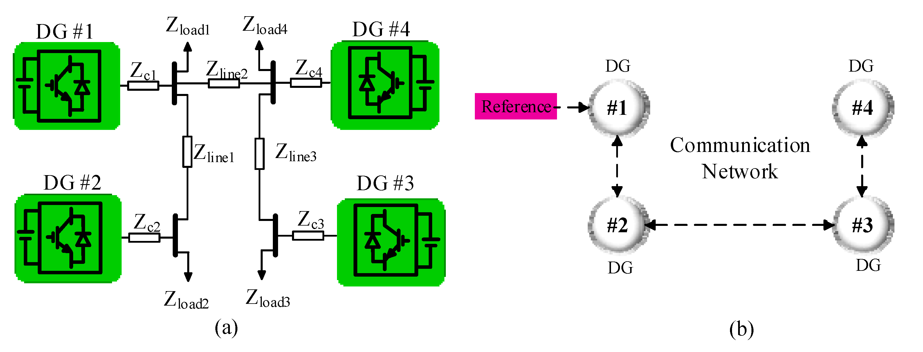 Energies 15 03184 g005
