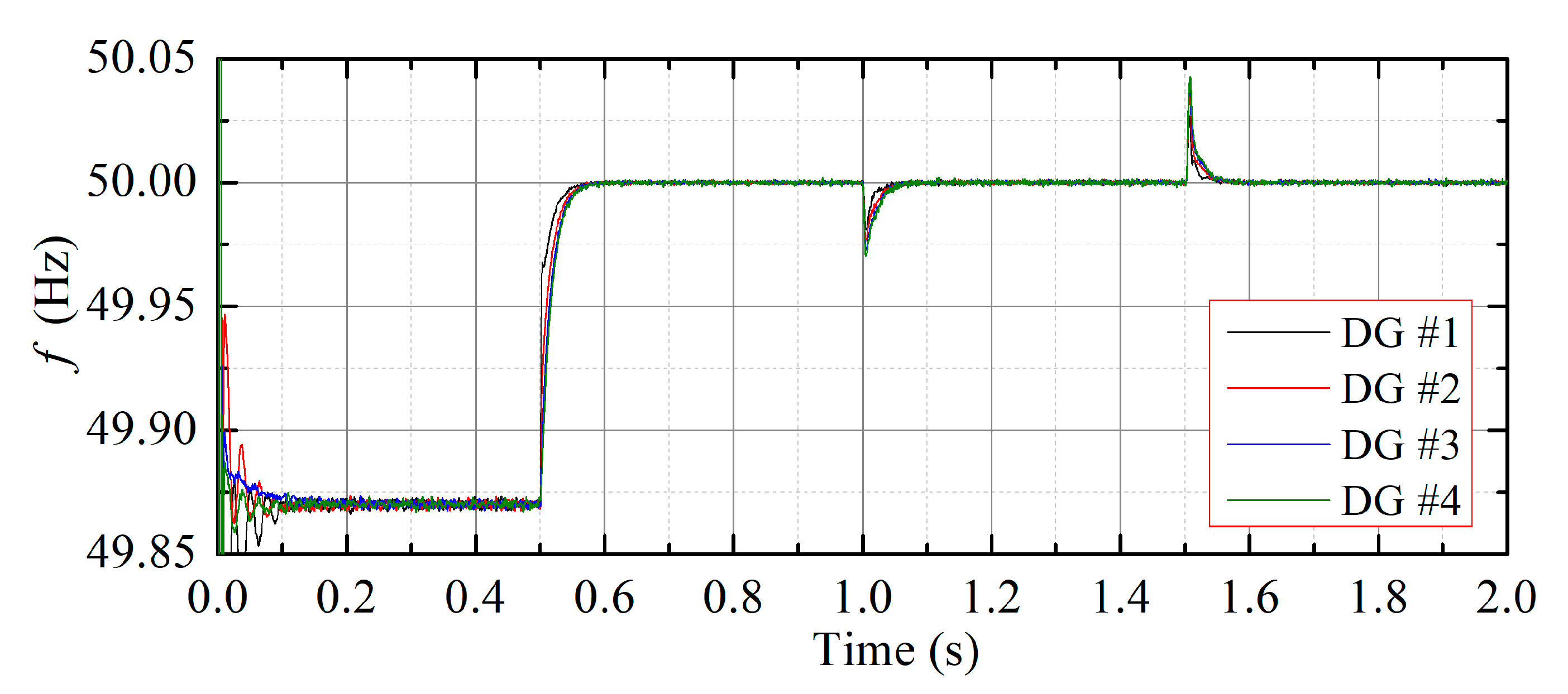 Energies 15 03184 g006