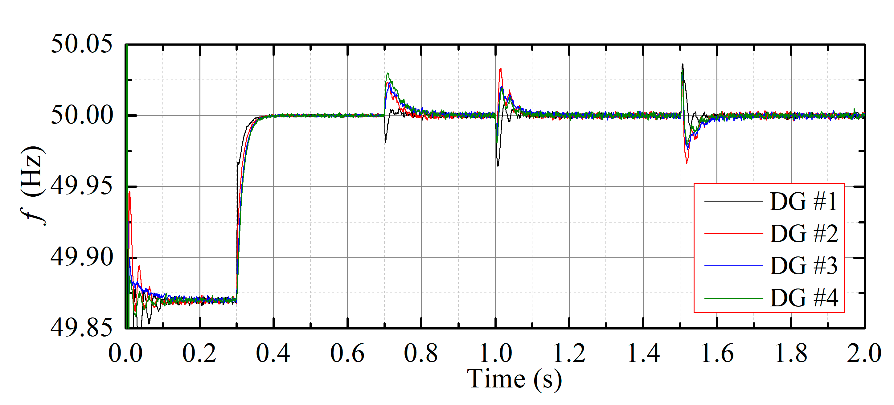 Energies 15 03184 g009
