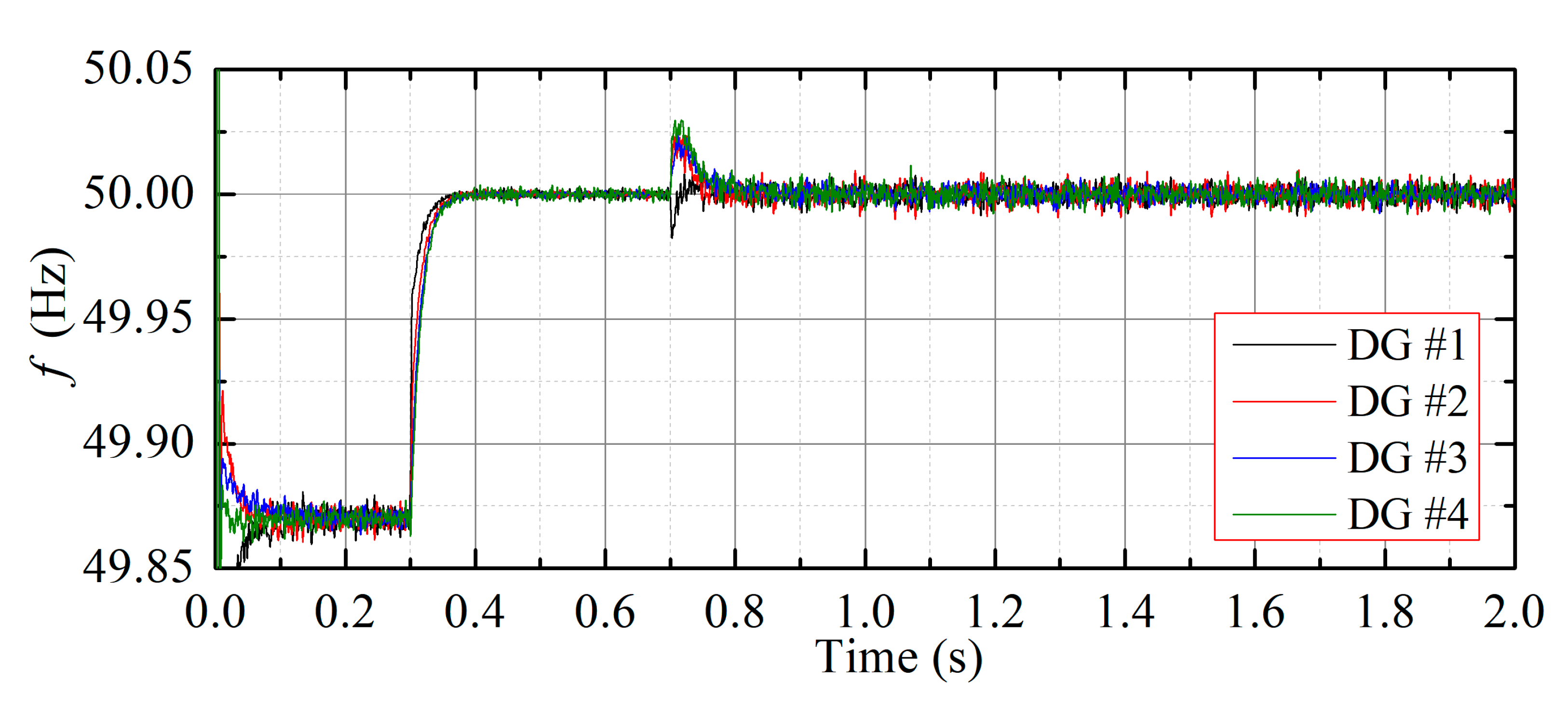 Energies 15 03184 g014