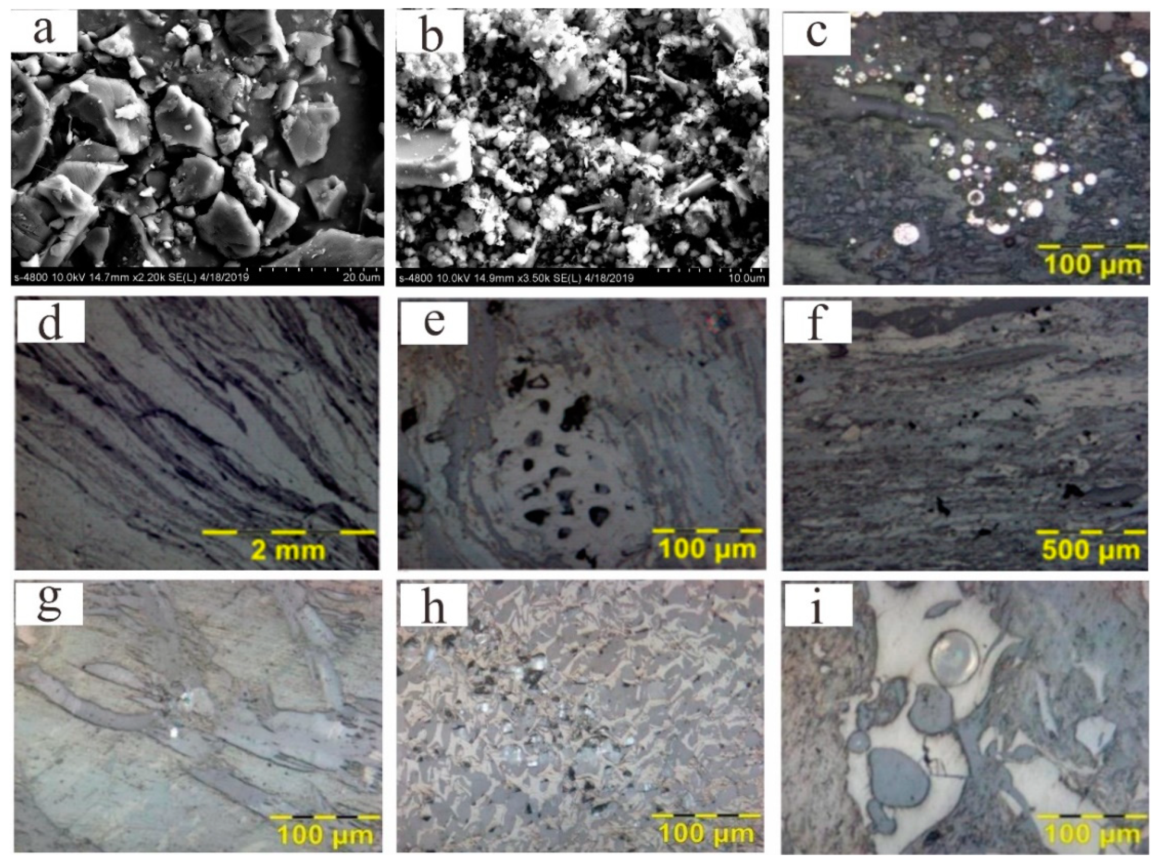 Energies 15 03185 g004