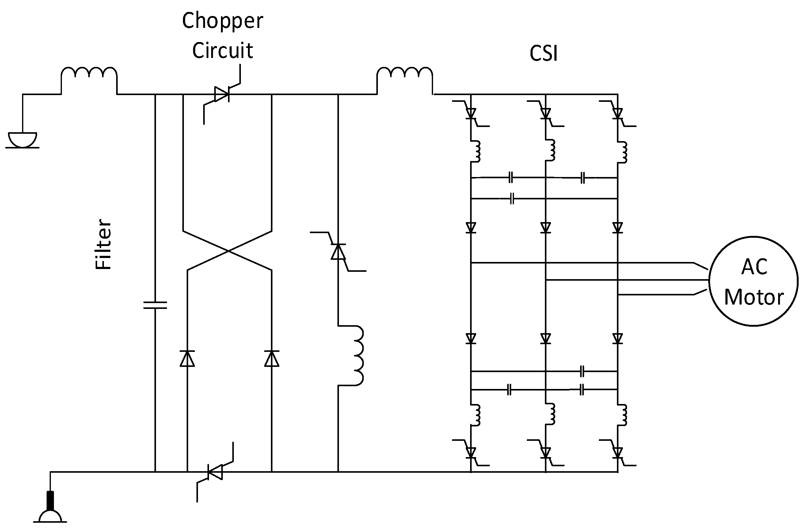 Energies 15 03187 g011 550