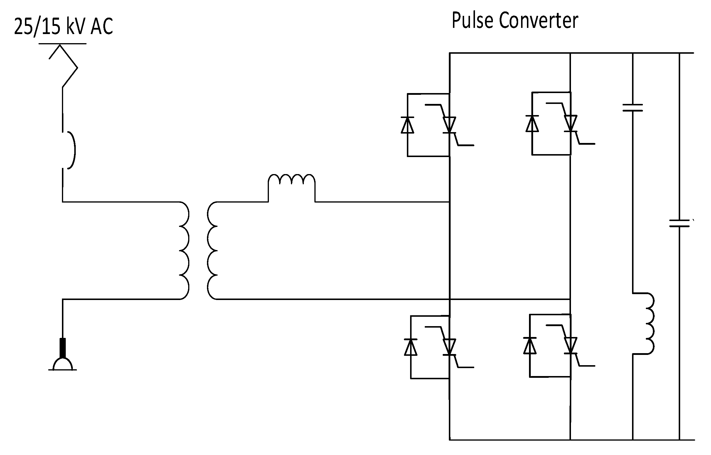 Energies 15 03187 g013 550