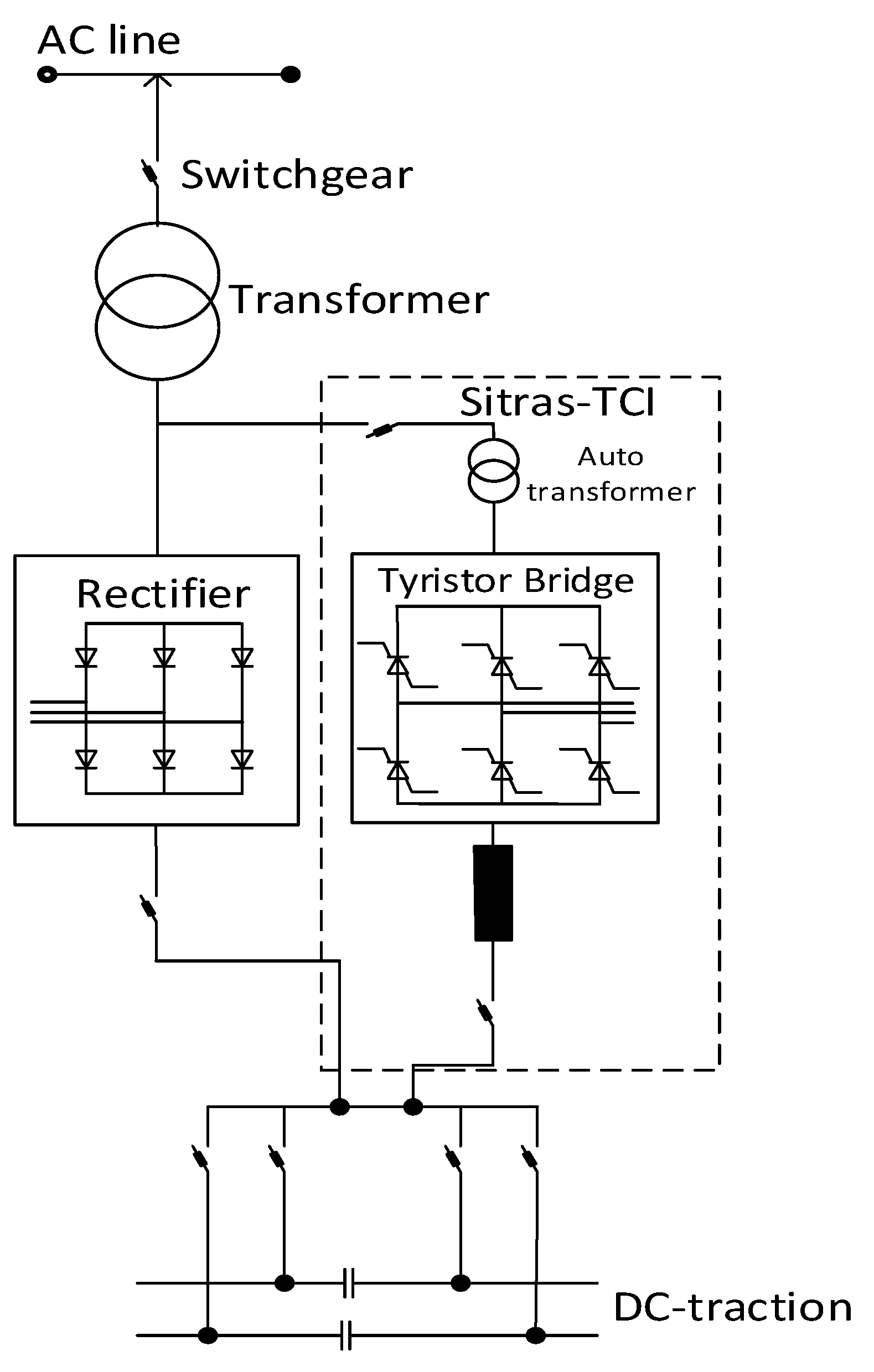 Energies 15 03187 g015 550