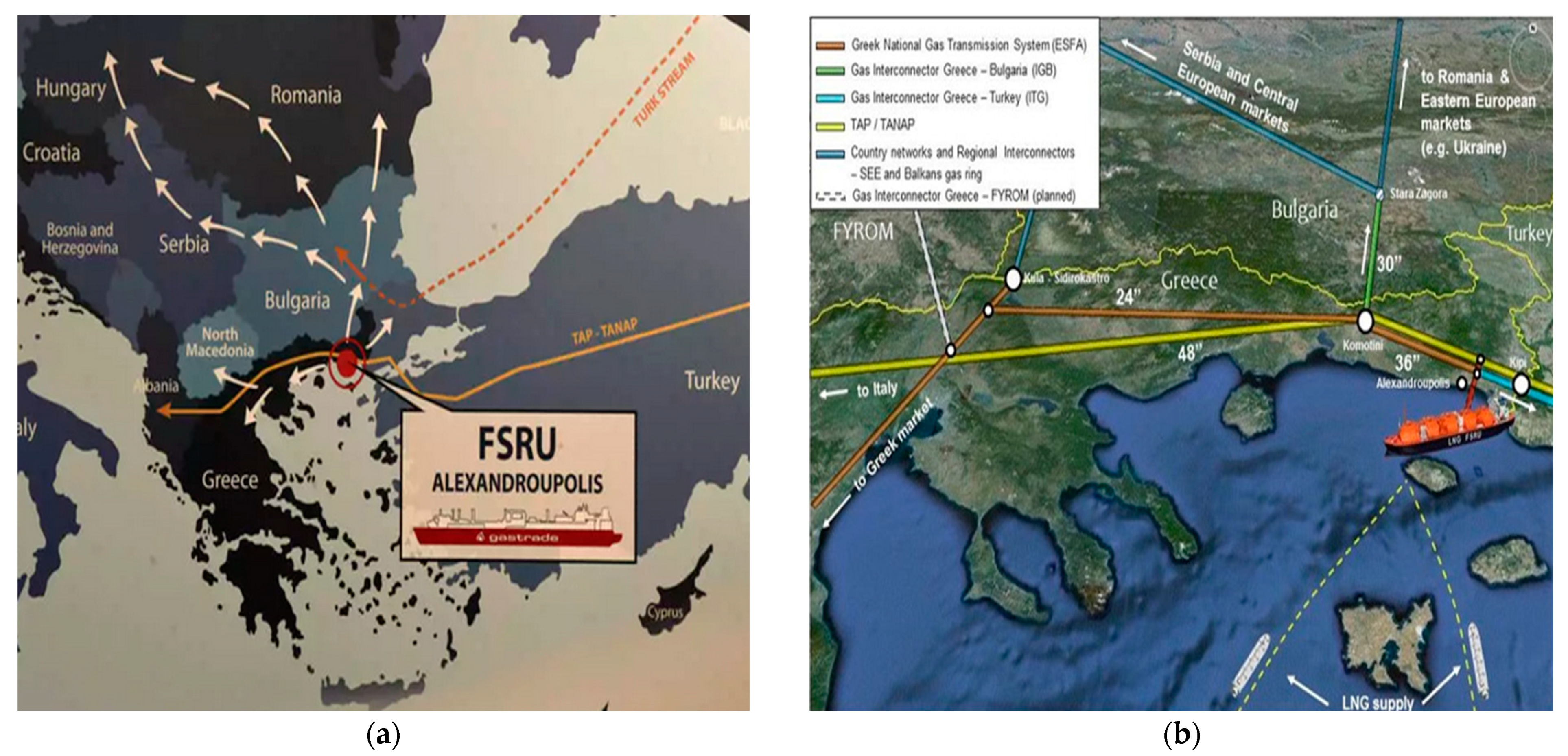 Energies 15 03188 g001 550