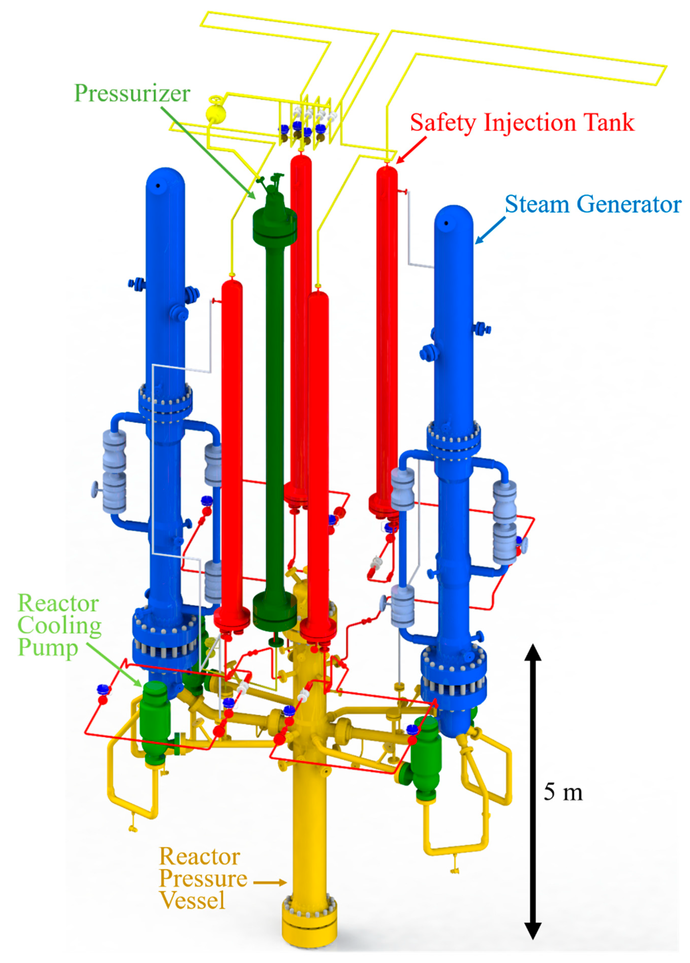 Energies 15 03189 g001 550
