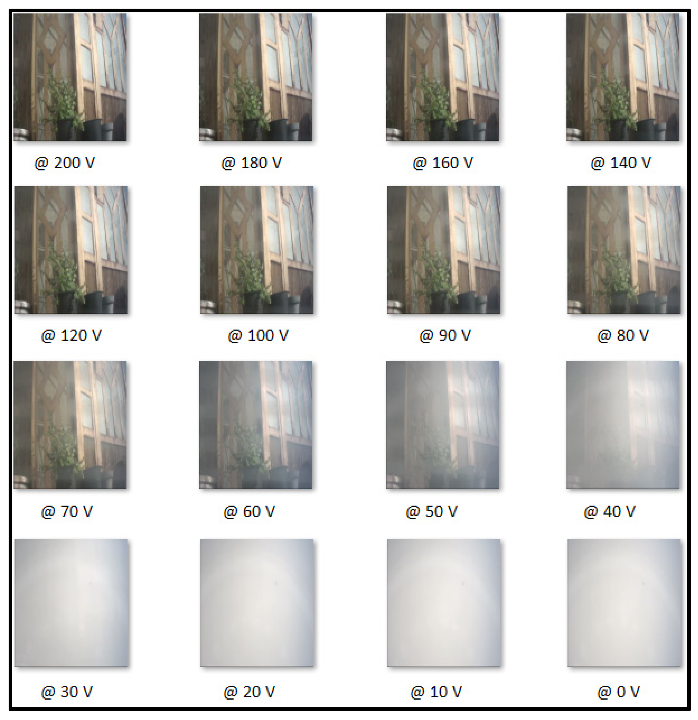 Energies 15 03196 g003