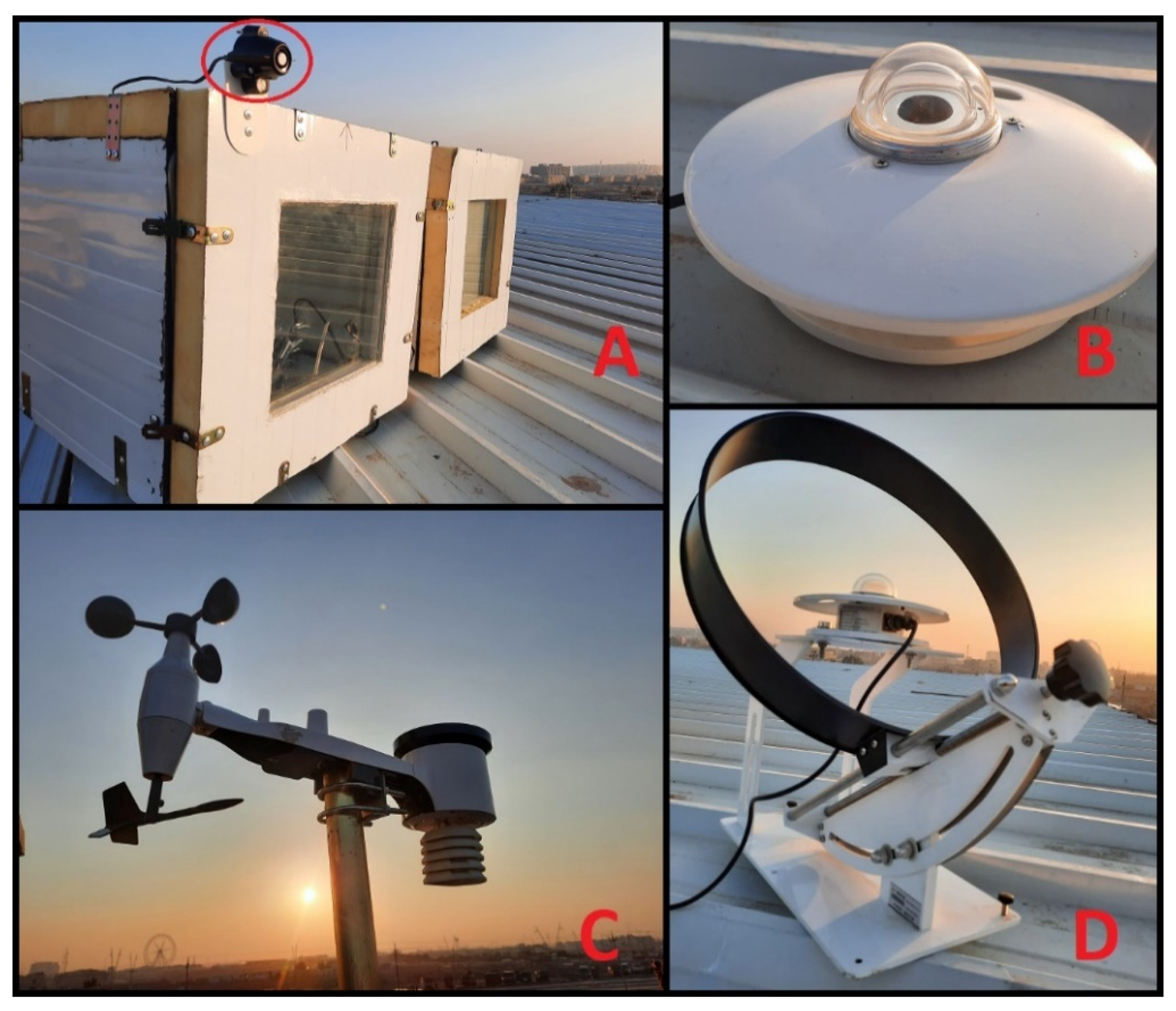 Energies 15 03196 g005