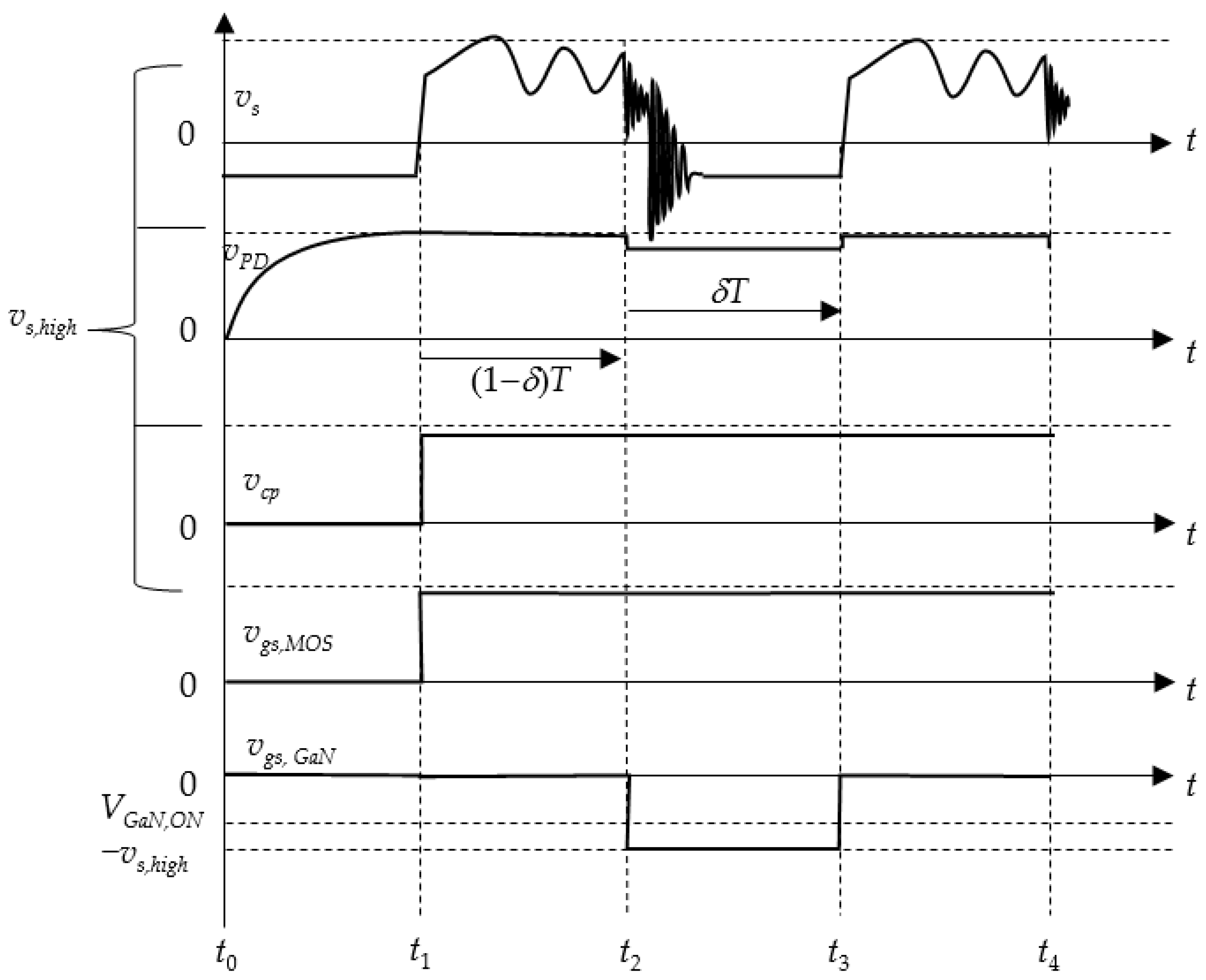 Energies 15 03197 g007