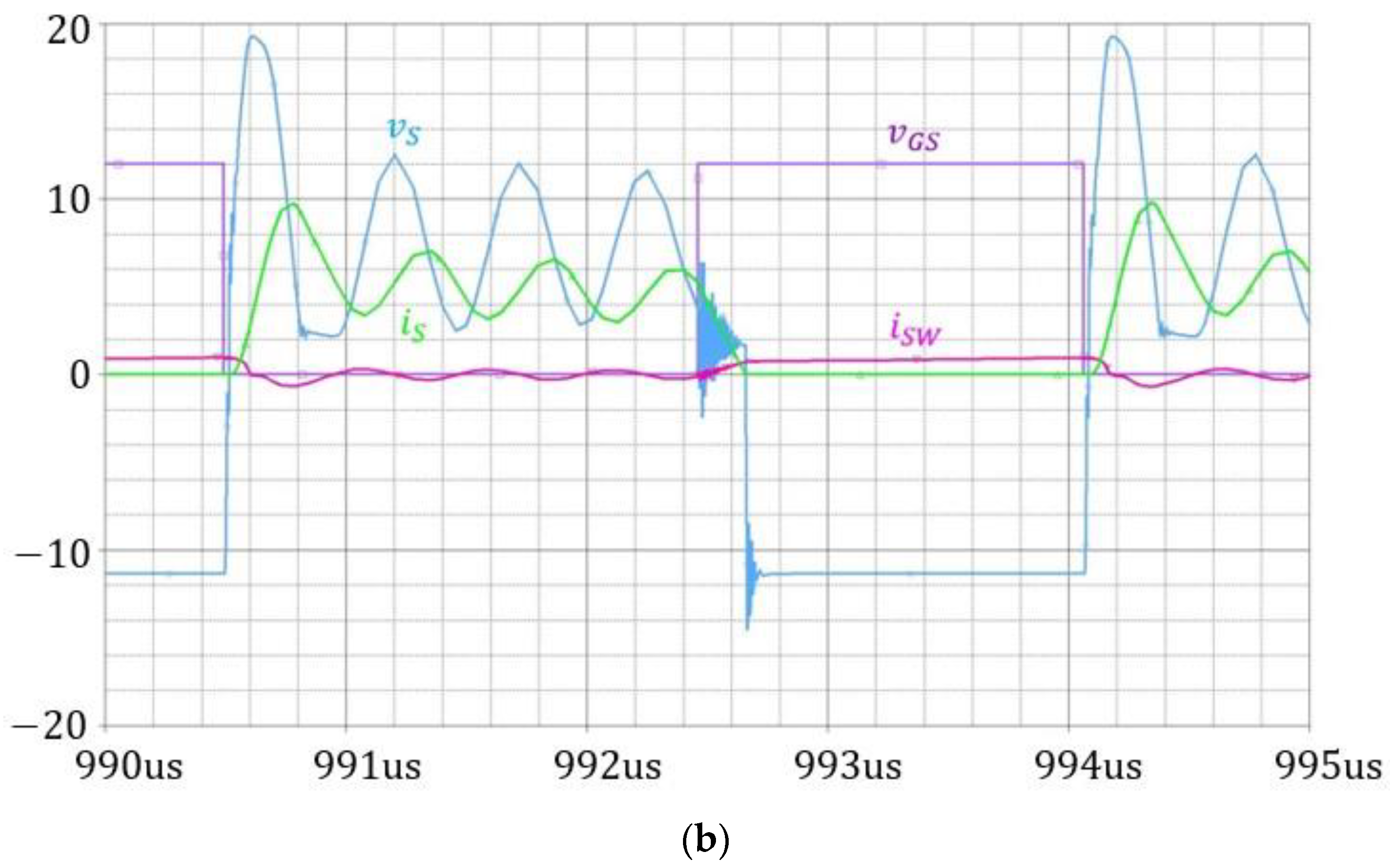 Energies 15 03197 g010b
