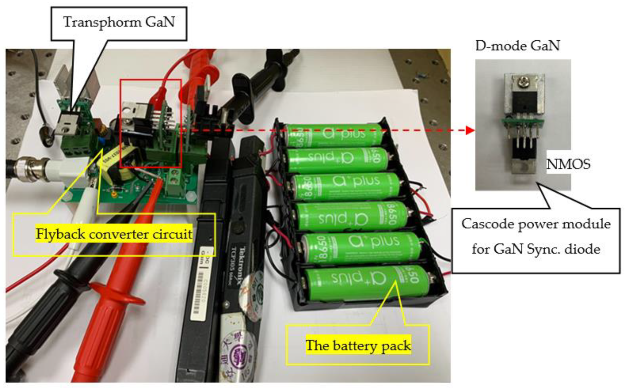 Energies 15 03197 g011