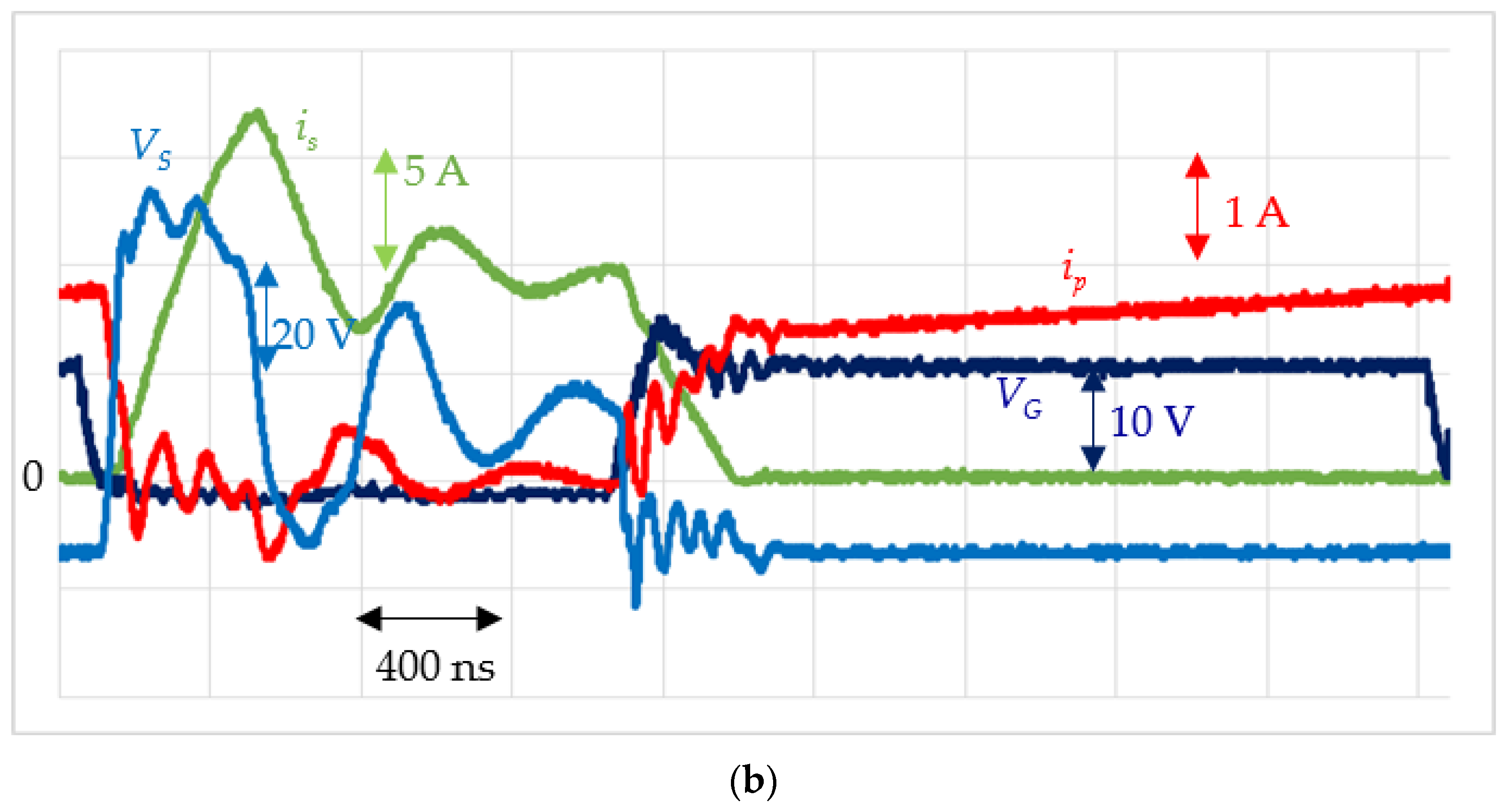 Energies 15 03197 g012b