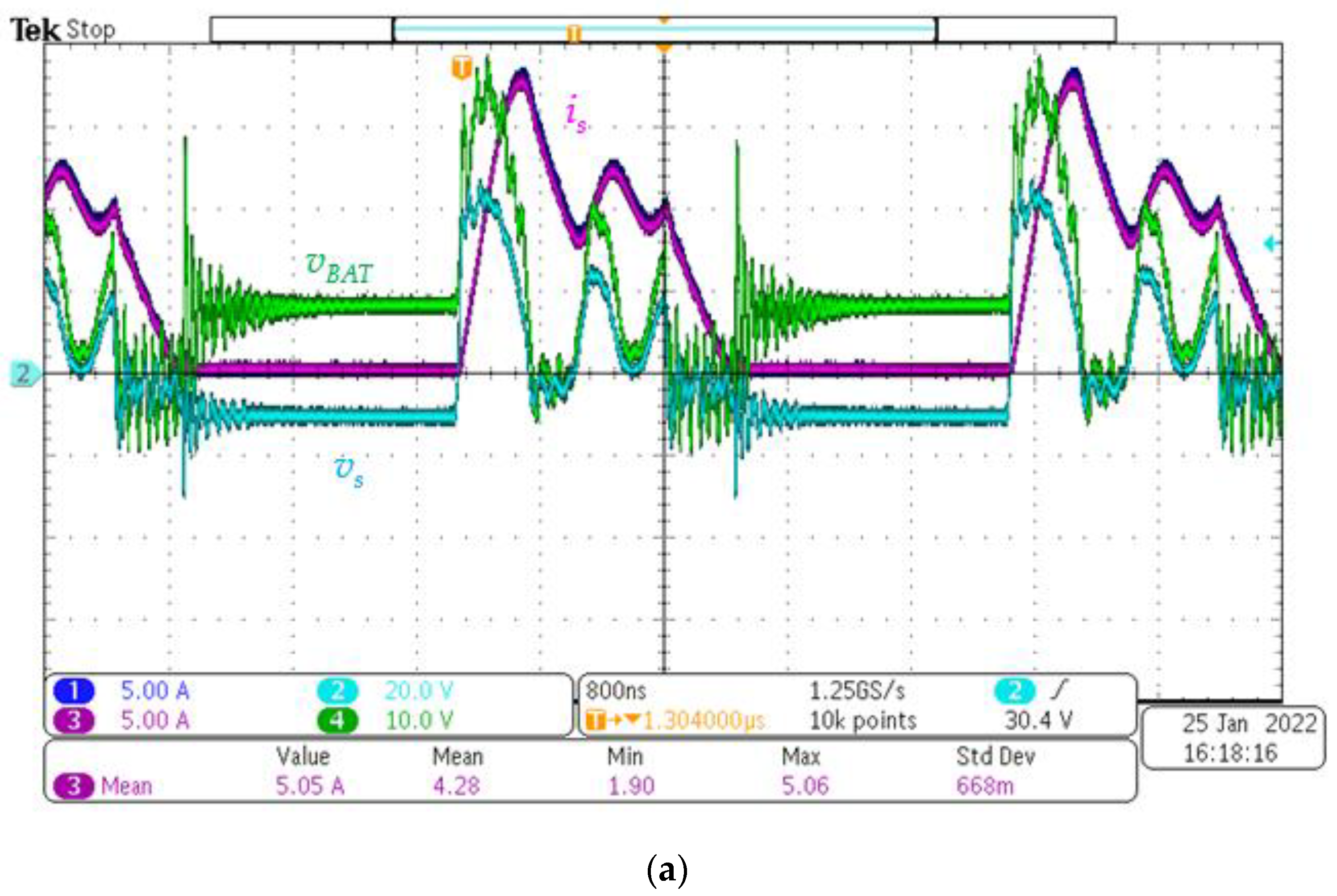 Energies 15 03197 g014a