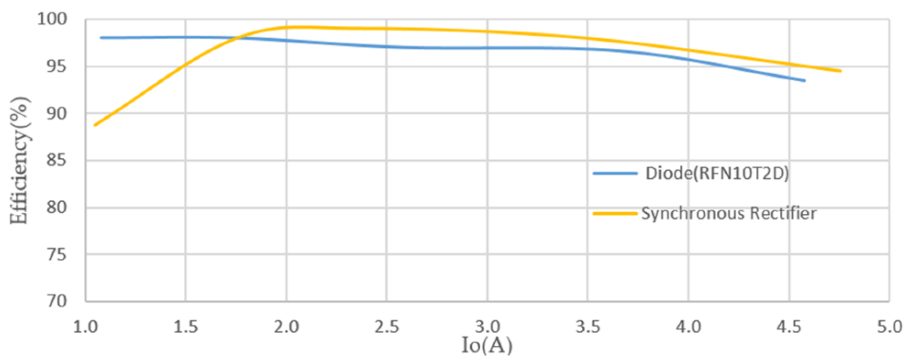 Energies 15 03197 g015