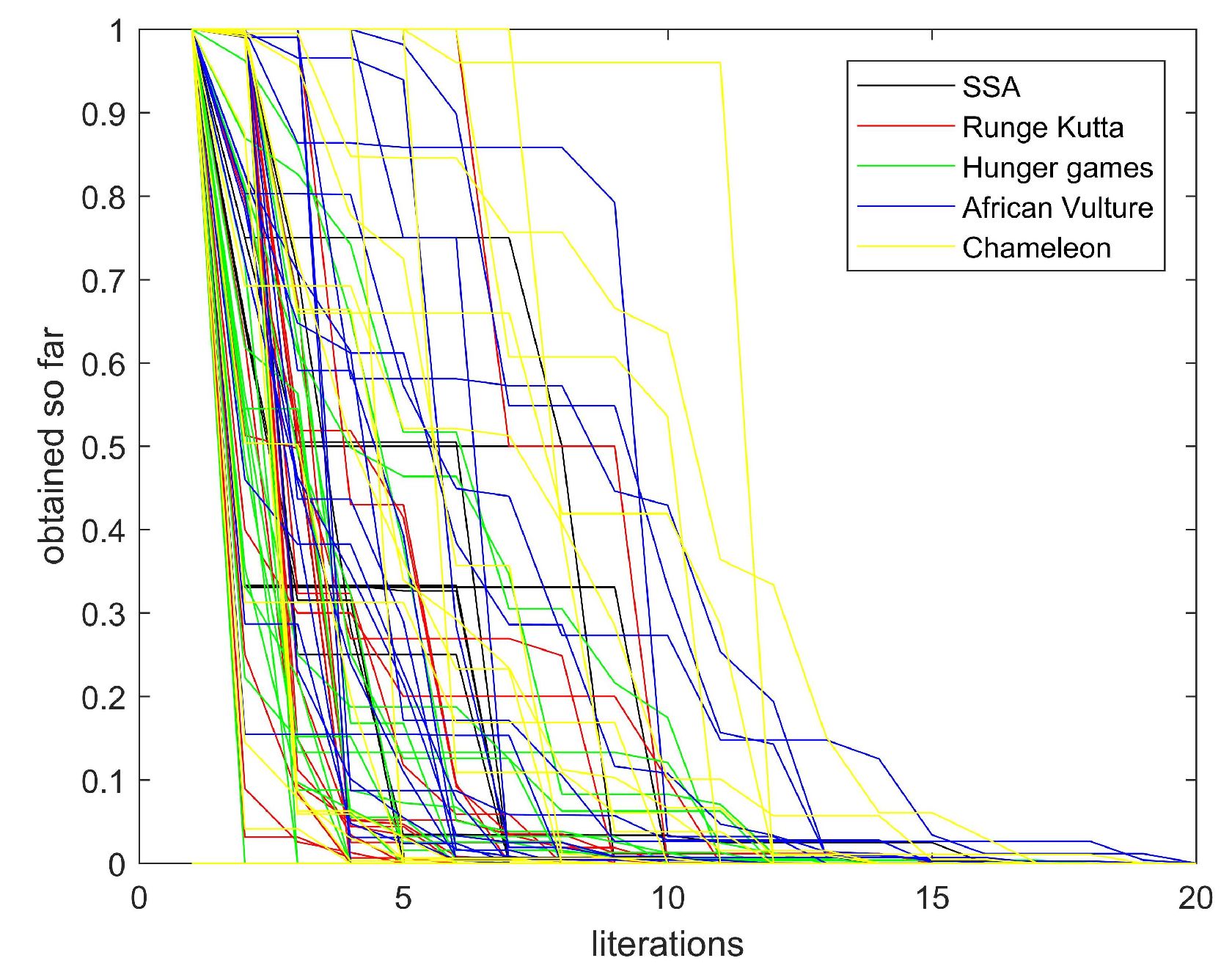 Energies 15 03198 g008 550