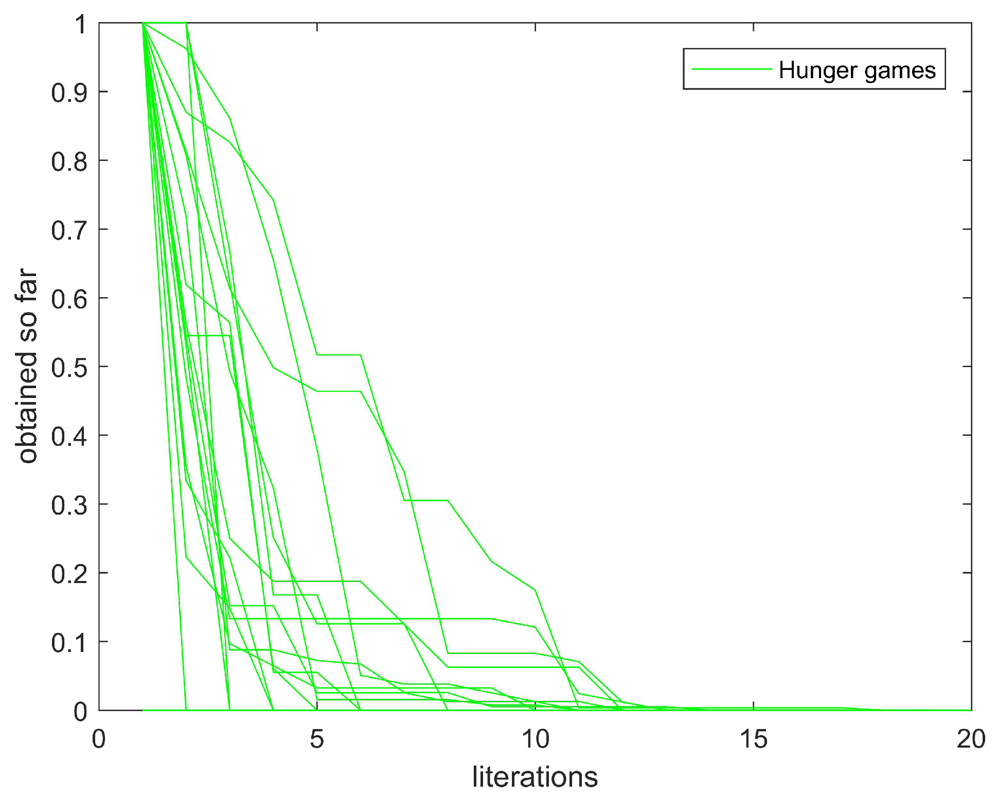 Energies 15 03198 g011 550