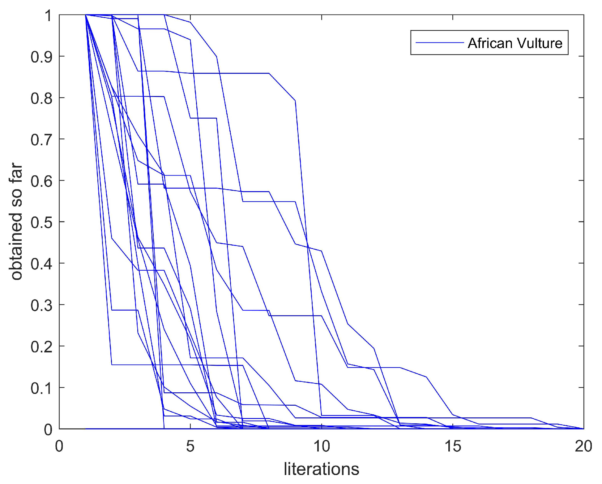 Energies 15 03198 g012 550