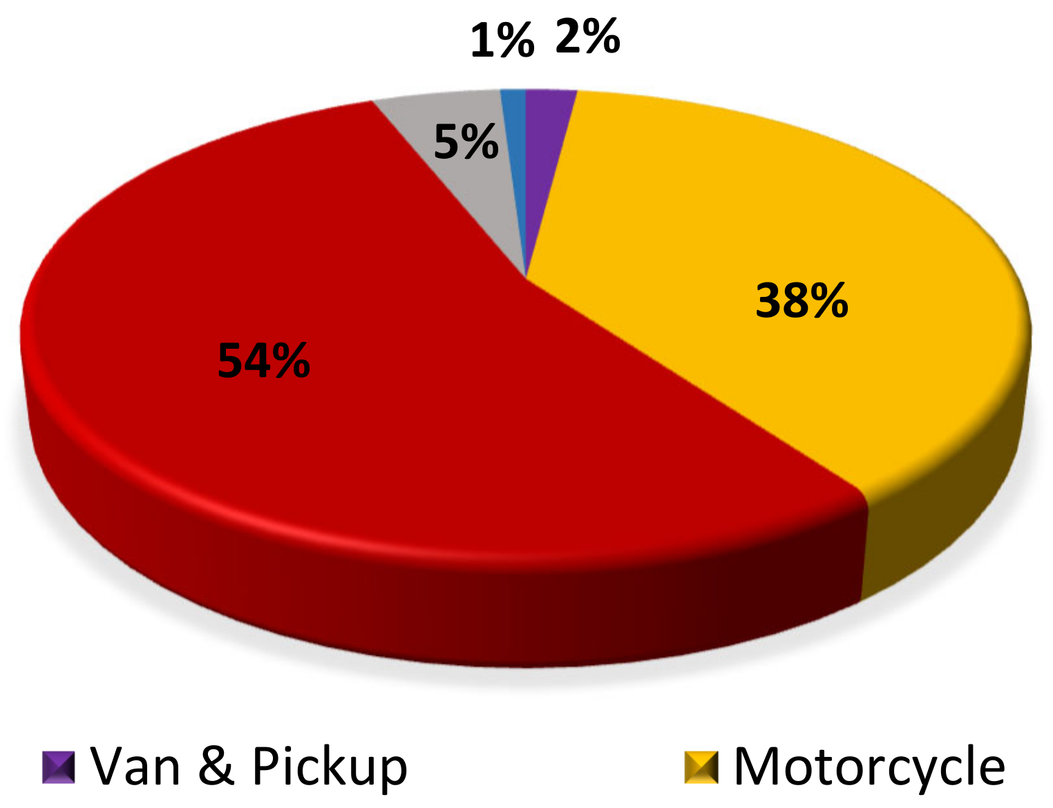 Energies 15 03200 g001