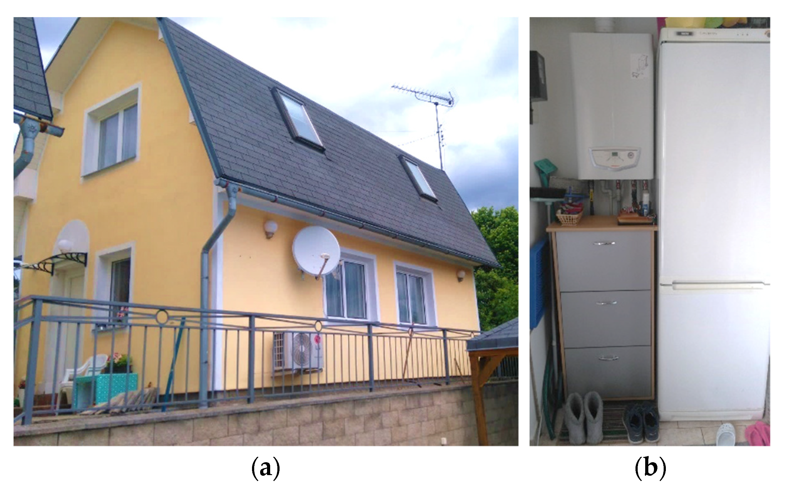 Energies 15 03205 g003 550