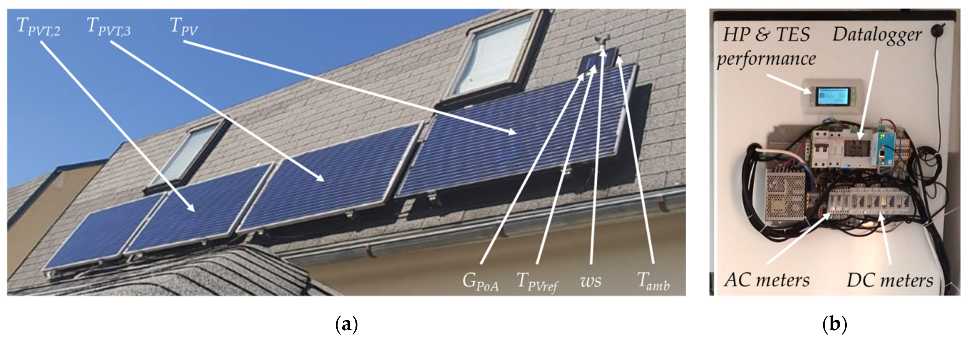 Energies 15 03205 g005 550