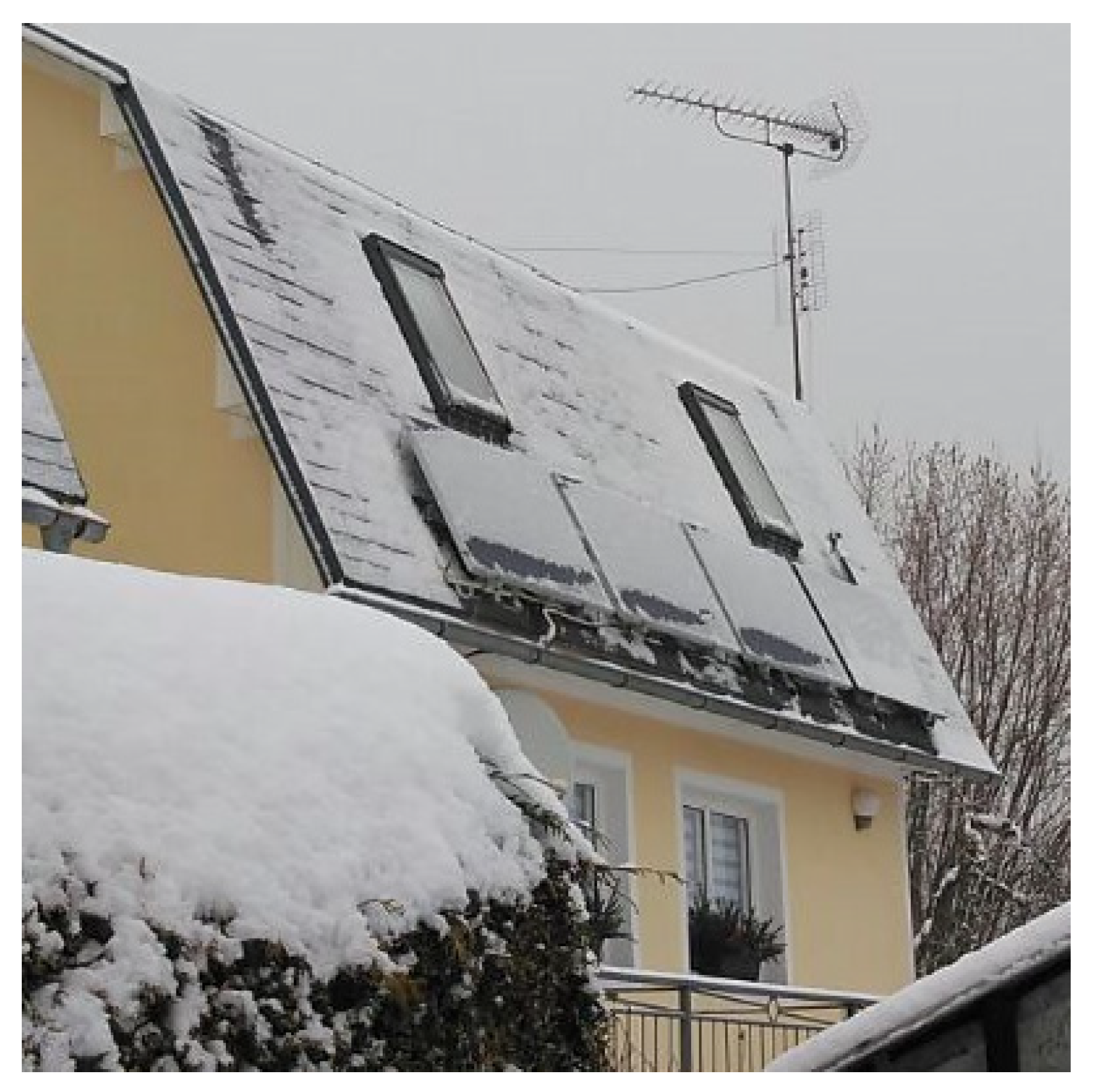 Energies 15 03205 g008 550