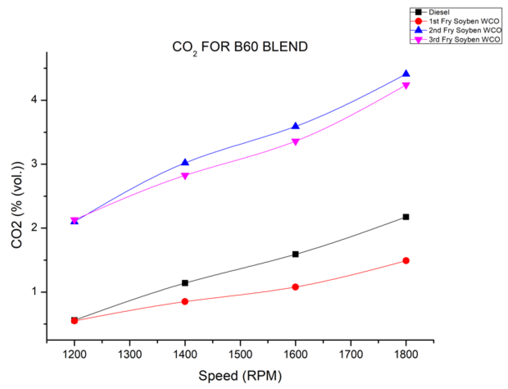 Energies 15 03209 g006