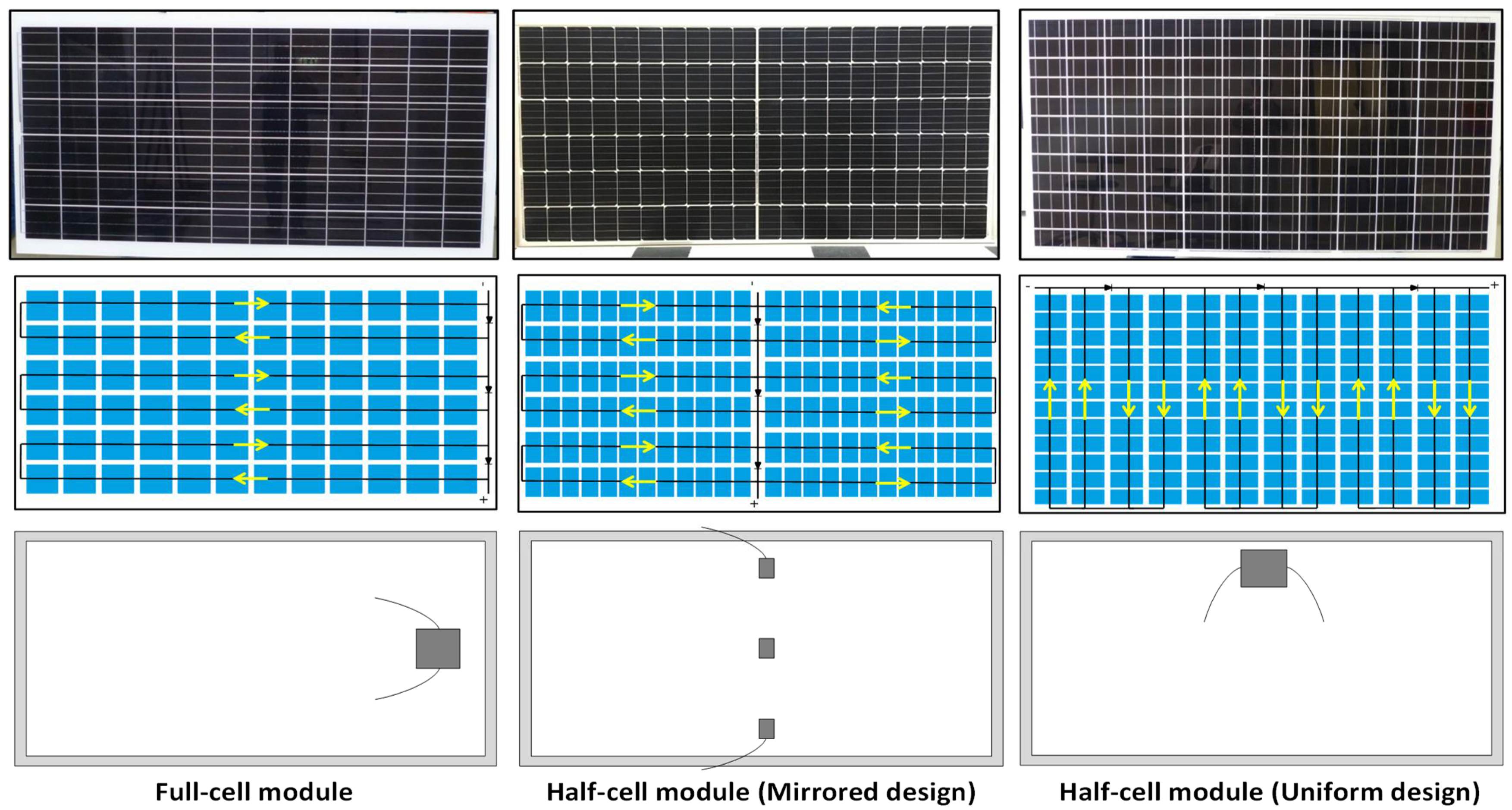 Energies 15 03219 g010