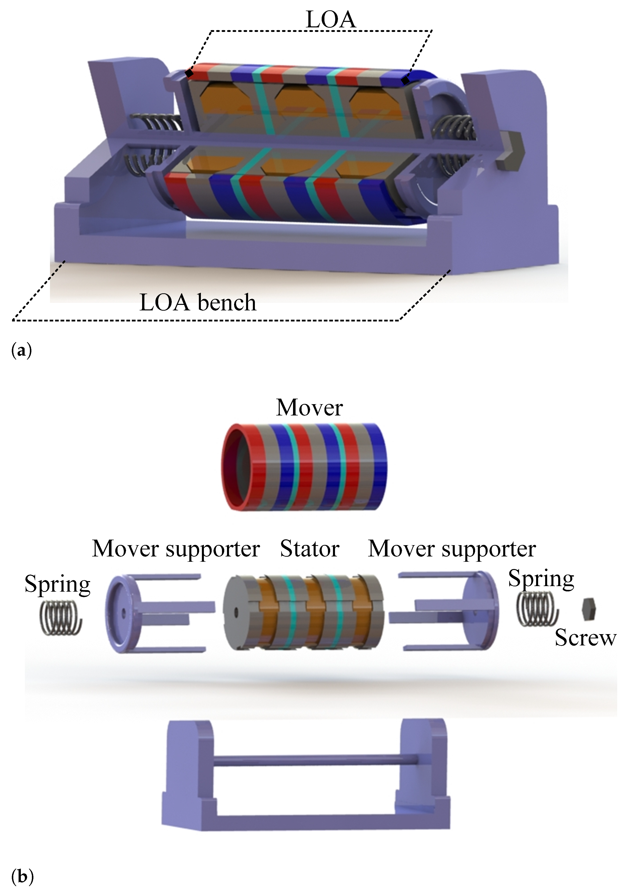 Energies 15 03224 g014 550