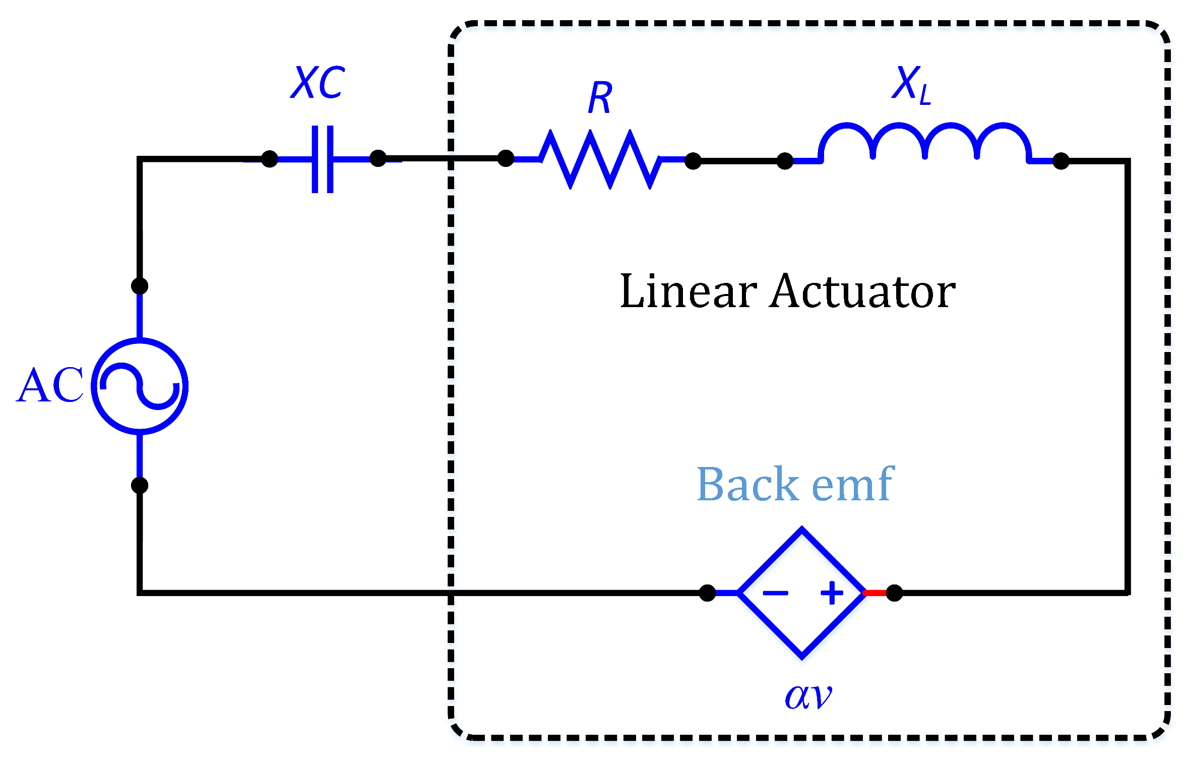 Energies 15 03224 g016 550
