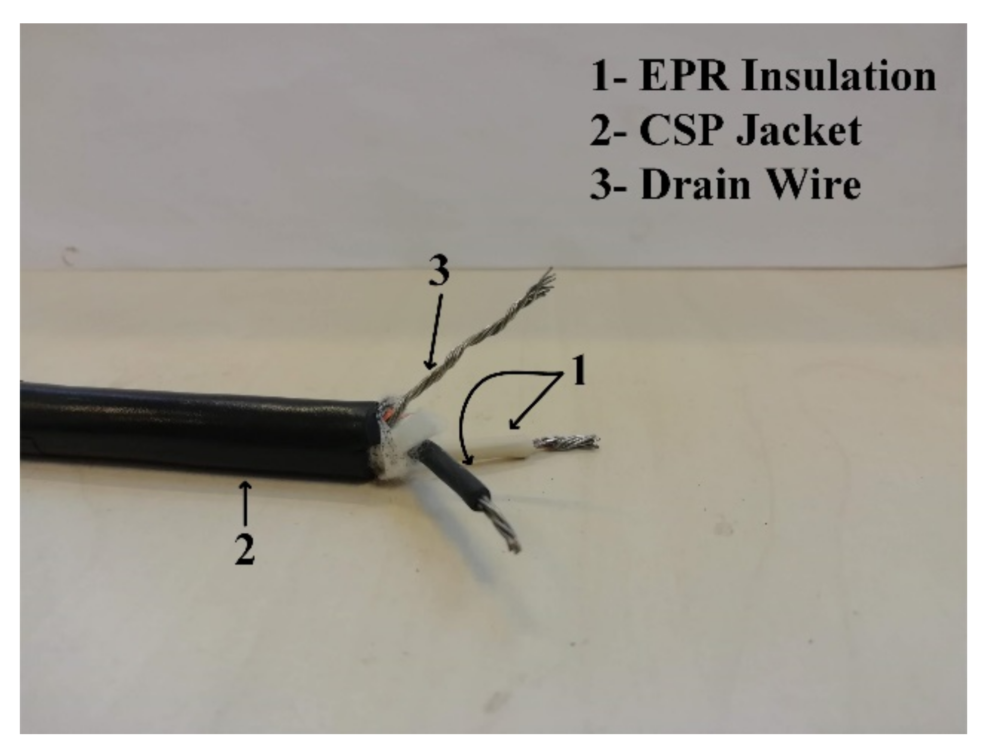 Energies 15 03231 g001 550