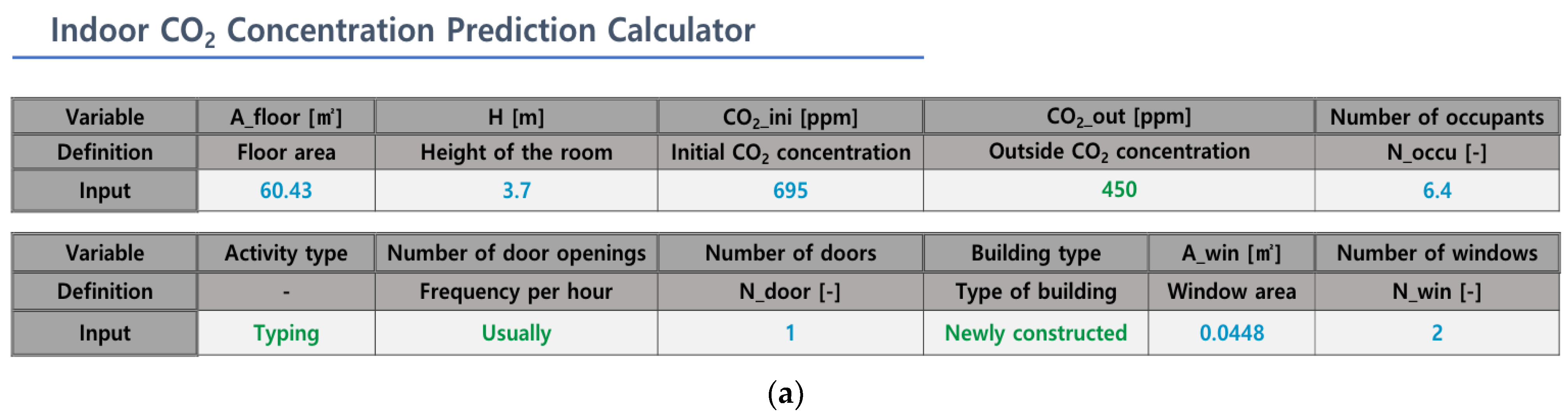 Energies 15 03232 g011a 550