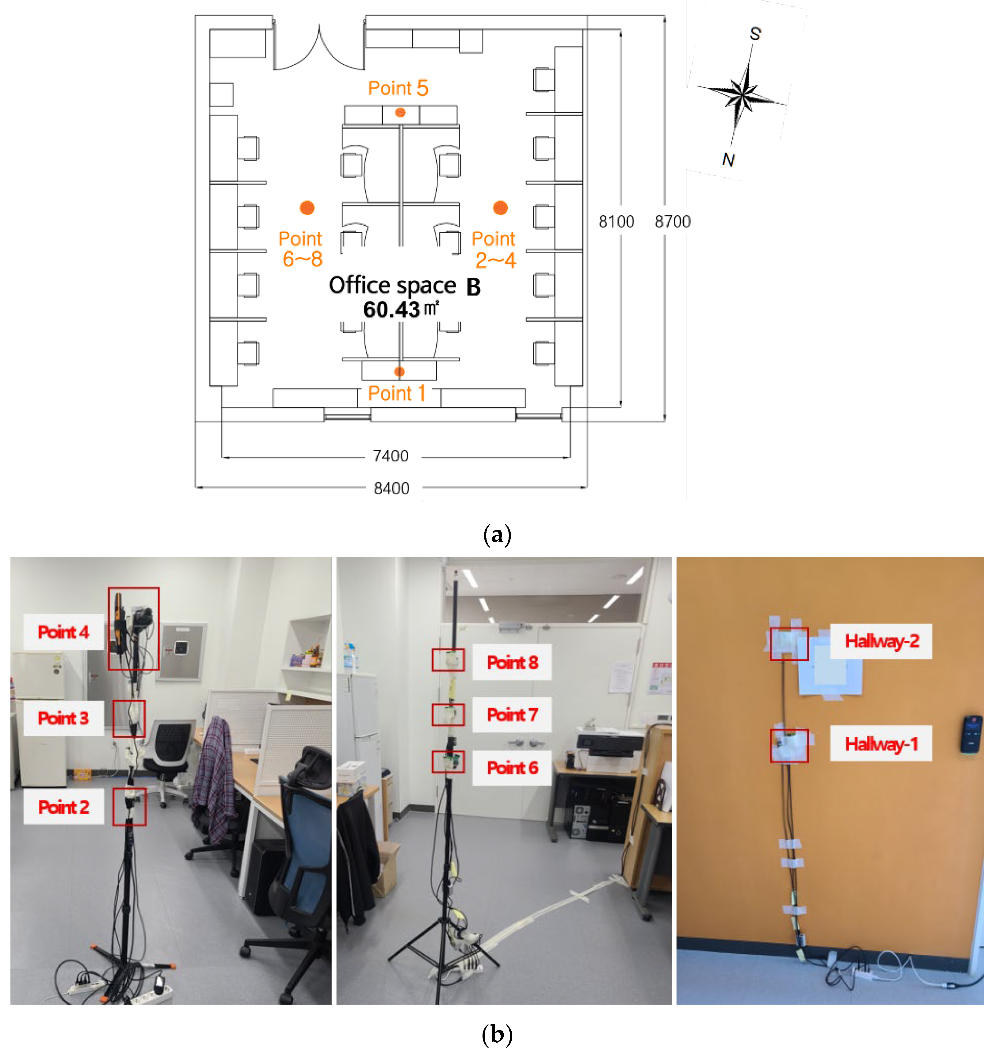 Energies 15 03232 g014 550