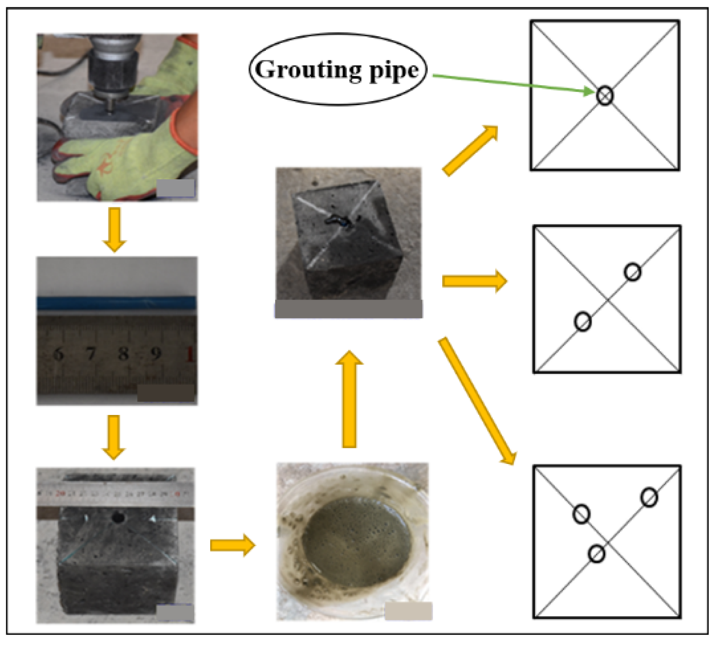 Energies 15 03233 g005 550