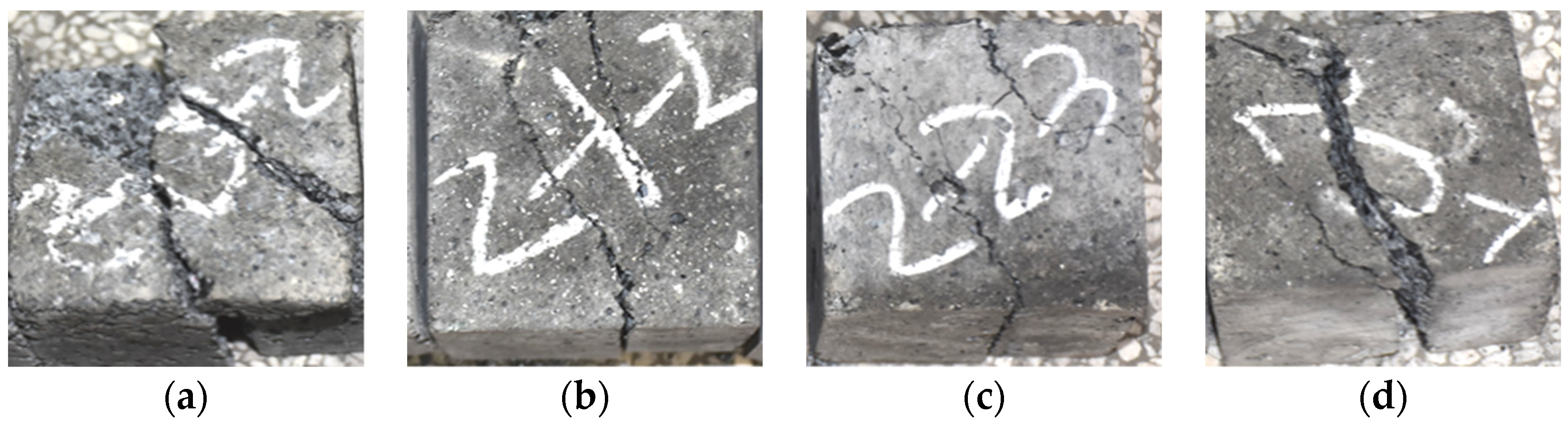 Energies 15 03233 g008 550