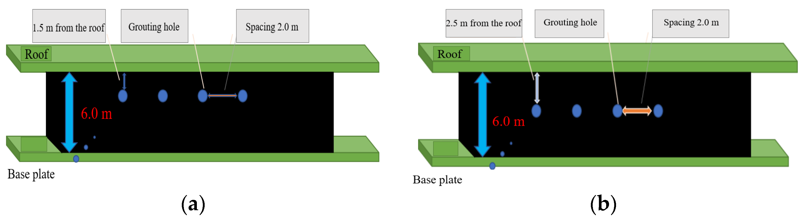 Energies 15 03233 g012 550