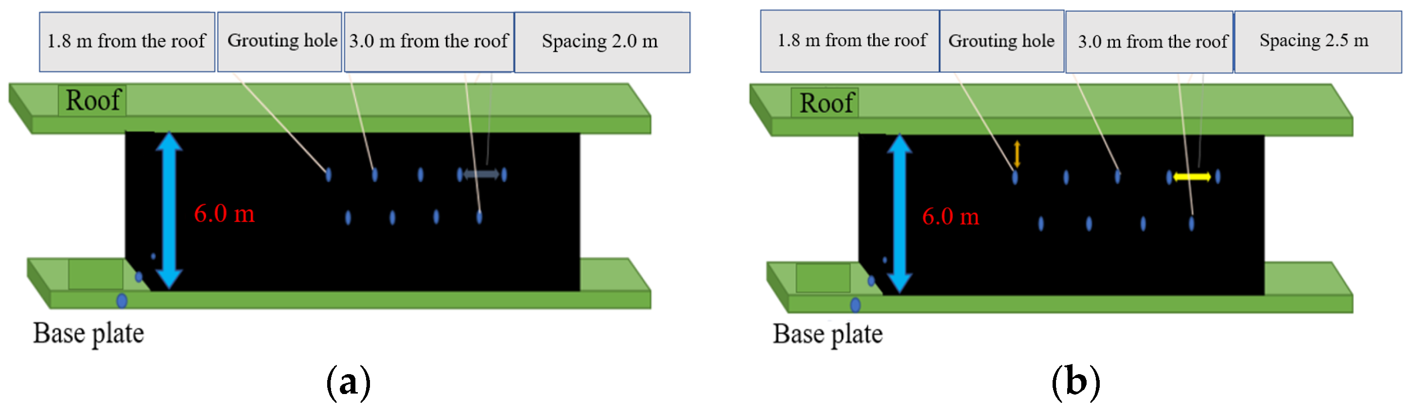 Energies 15 03233 g013 550