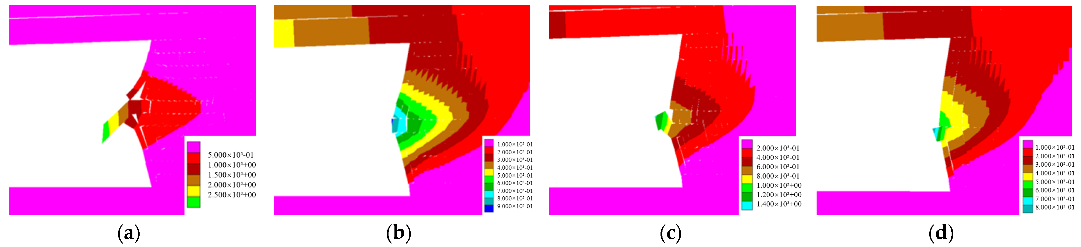 Energies 15 03233 g021 550