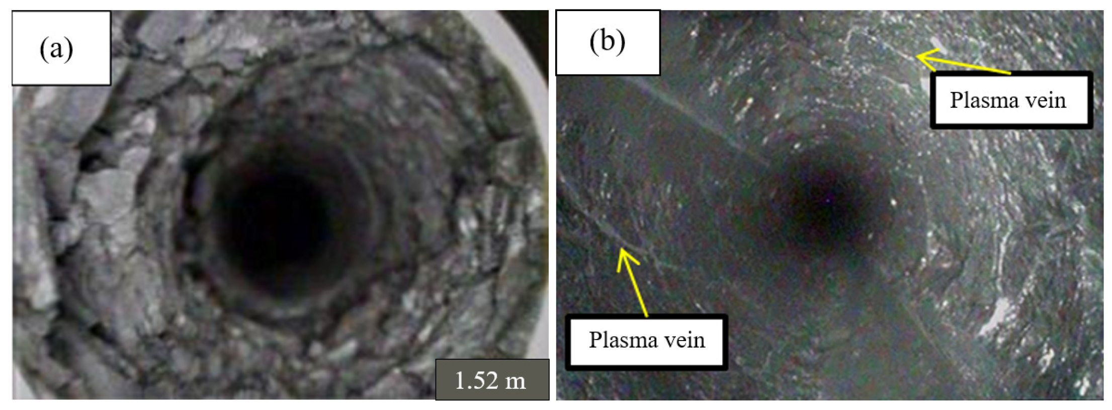 Energies 15 03233 g023 550