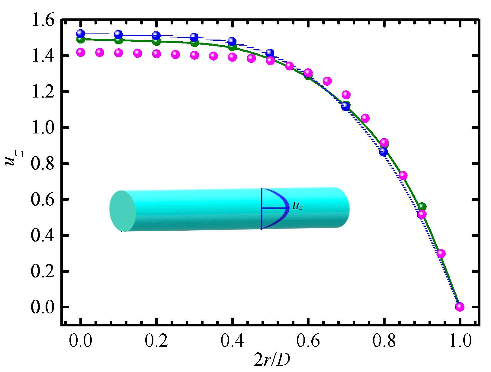 Energies 15 03234 g002