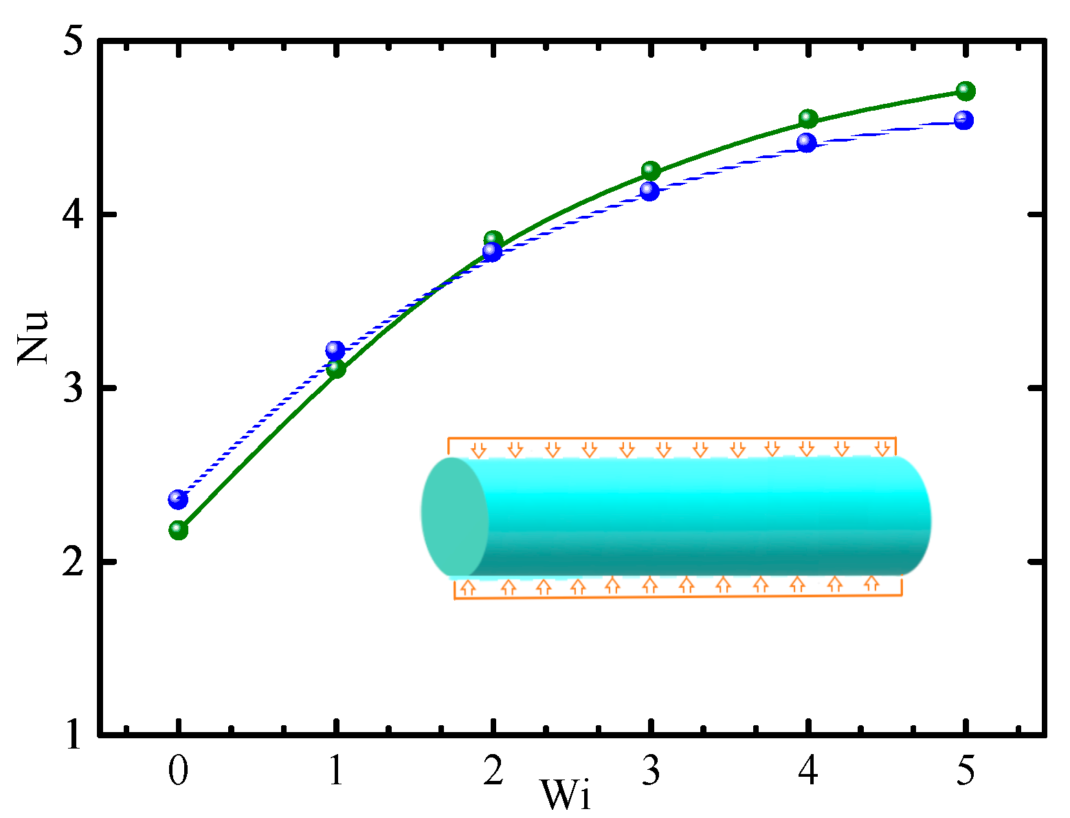 Energies 15 03234 g003