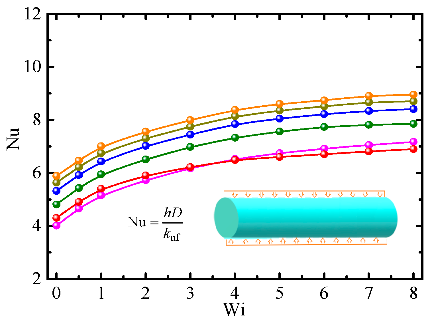 Energies 15 03234 g008