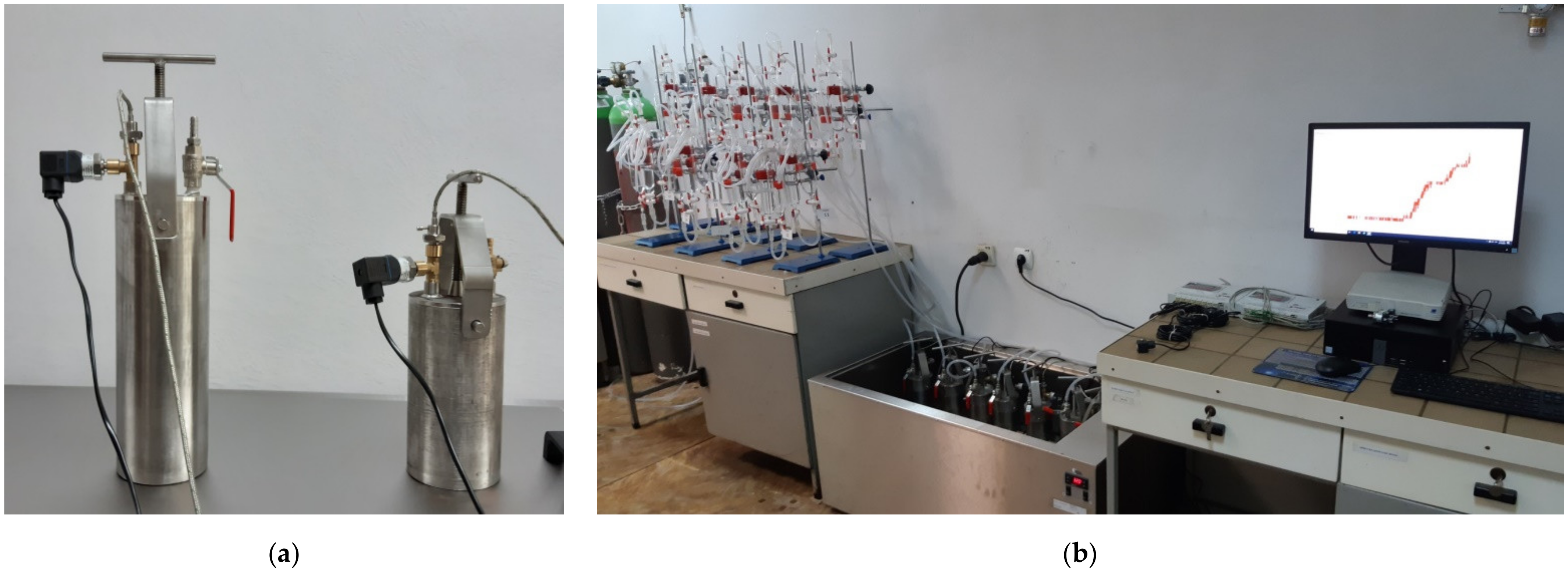 Energies 15 03239 g003 550