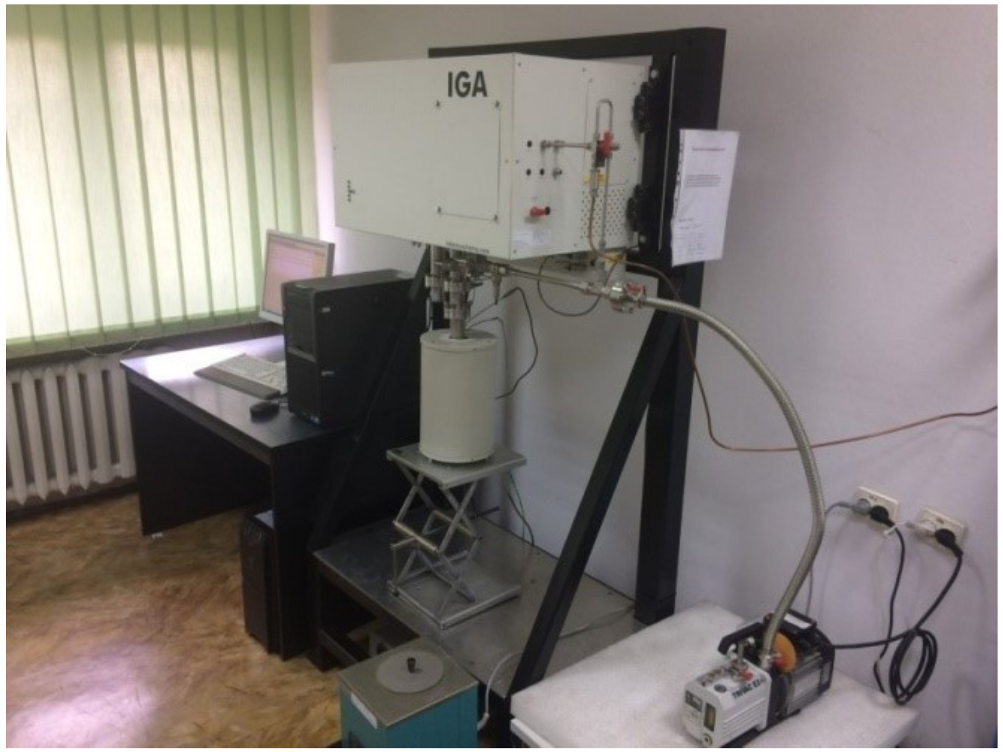 Energies 15 03239 g005 550