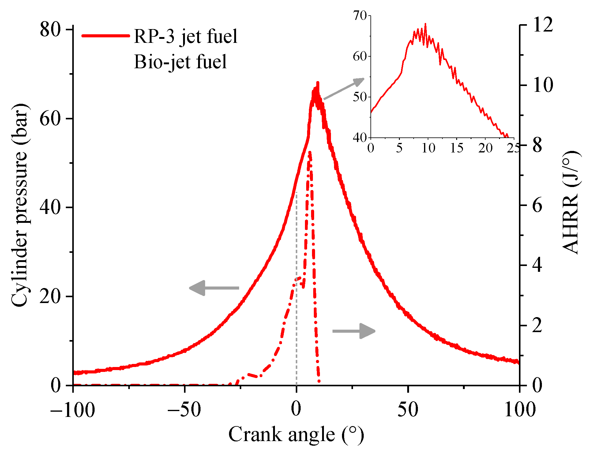 Energies 15 03246 g009