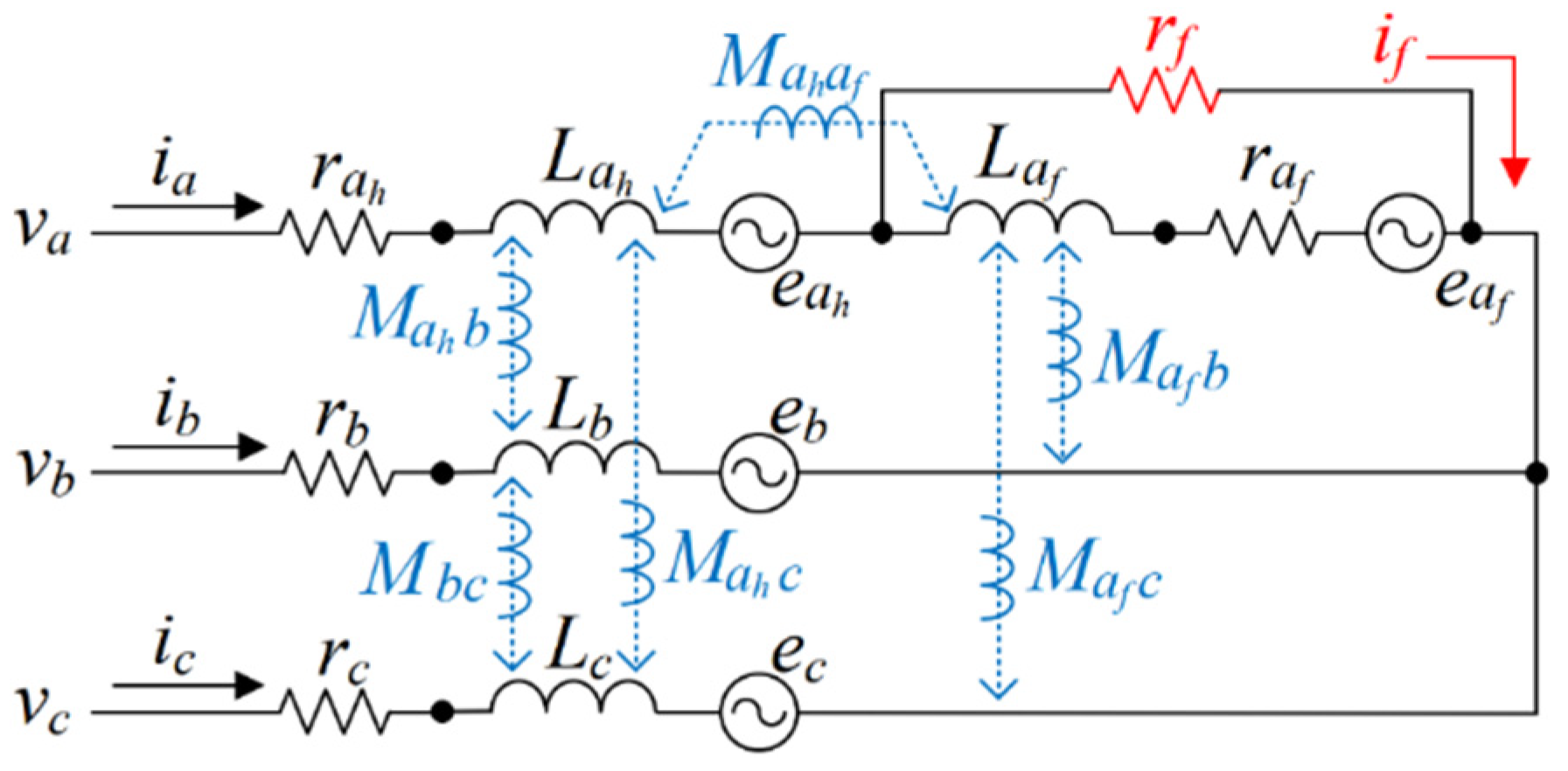 Energies 15 03248 g002