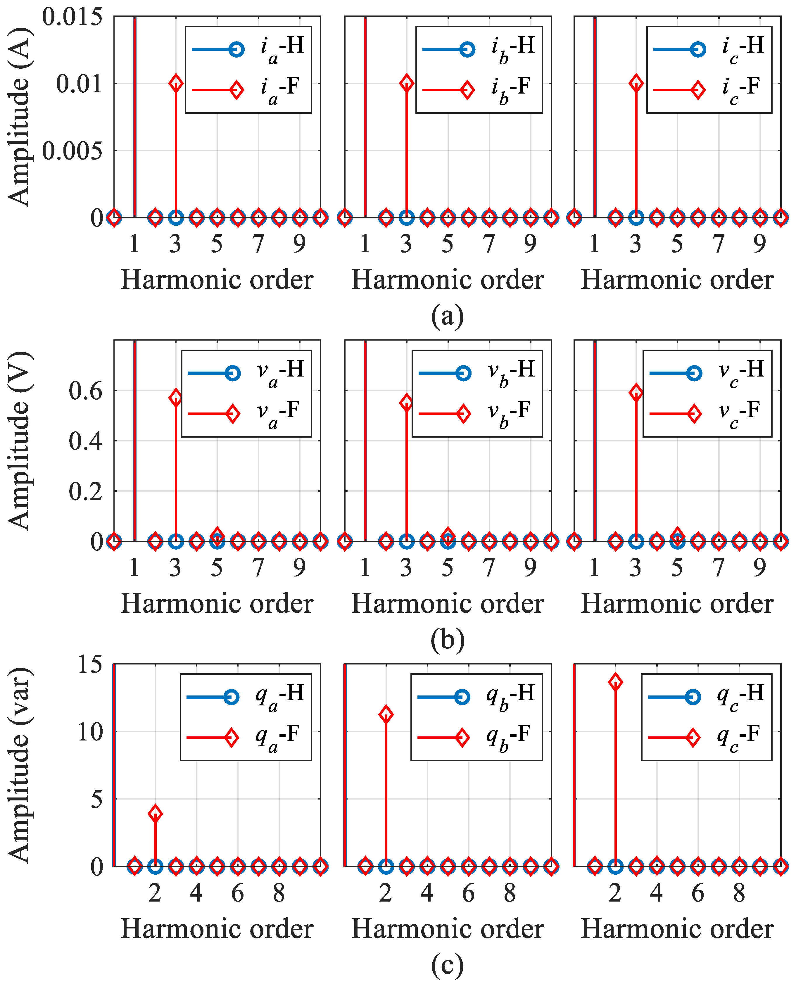 Energies 15 03248 g004