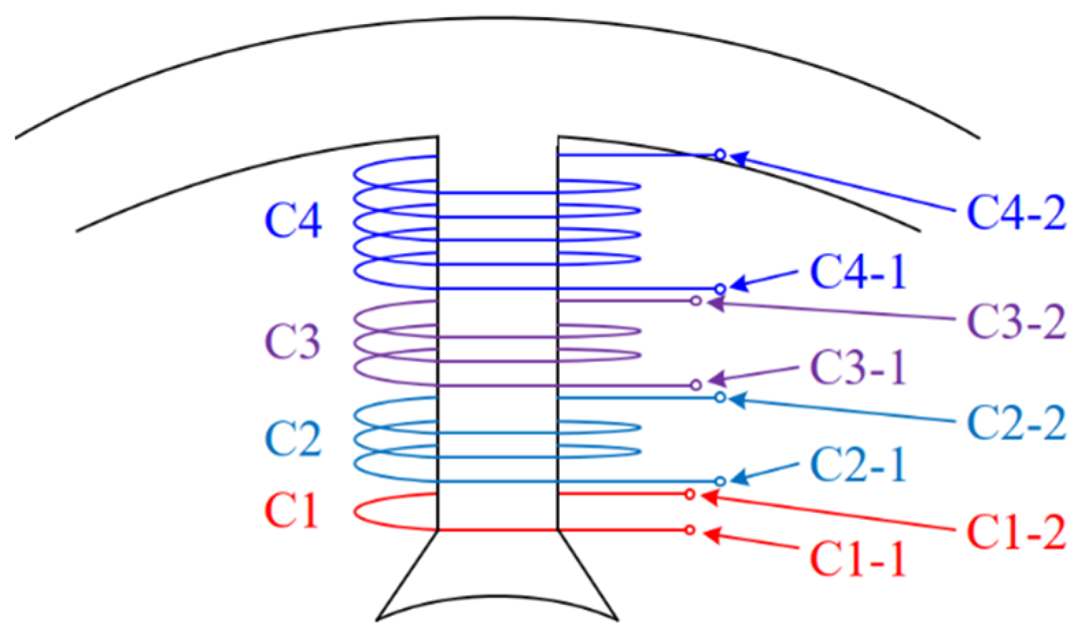 Energies 15 03248 g009